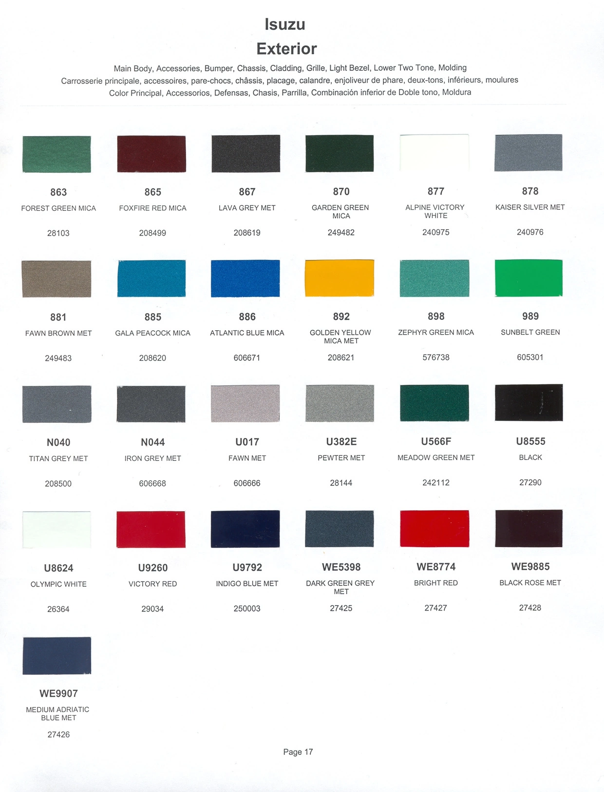 Paint color examples, their ordering codes, the oem color code, and vehicles the color was used on