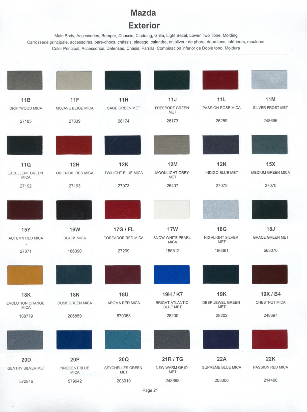 Paint color examples, their ordering codes, the oem color code, and vehicles the color was used on