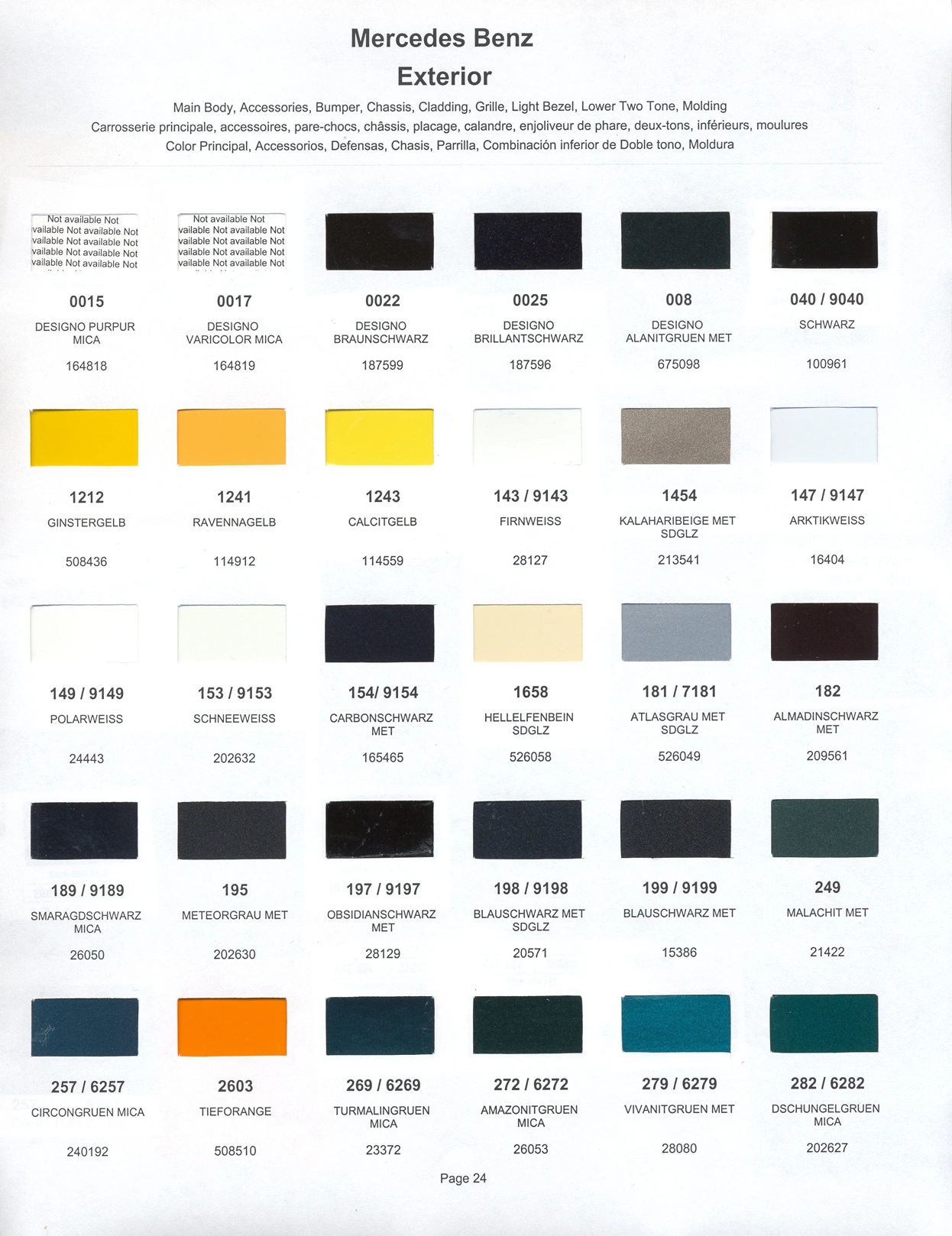 Paint color examples, their ordering codes, the oem color code, and vehicles the color was used on