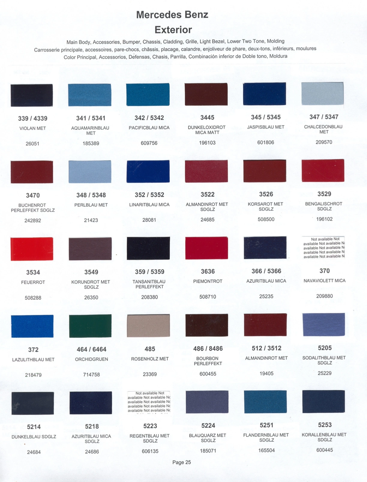 Paint color examples, their ordering codes, the oem color code, and vehicles the color was used on