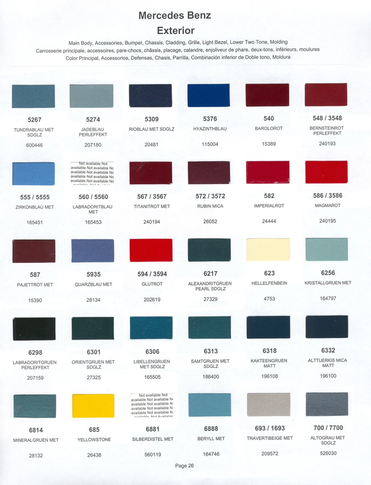 Paint color examples, their ordering codes, the oem color code, and vehicles the color was used on