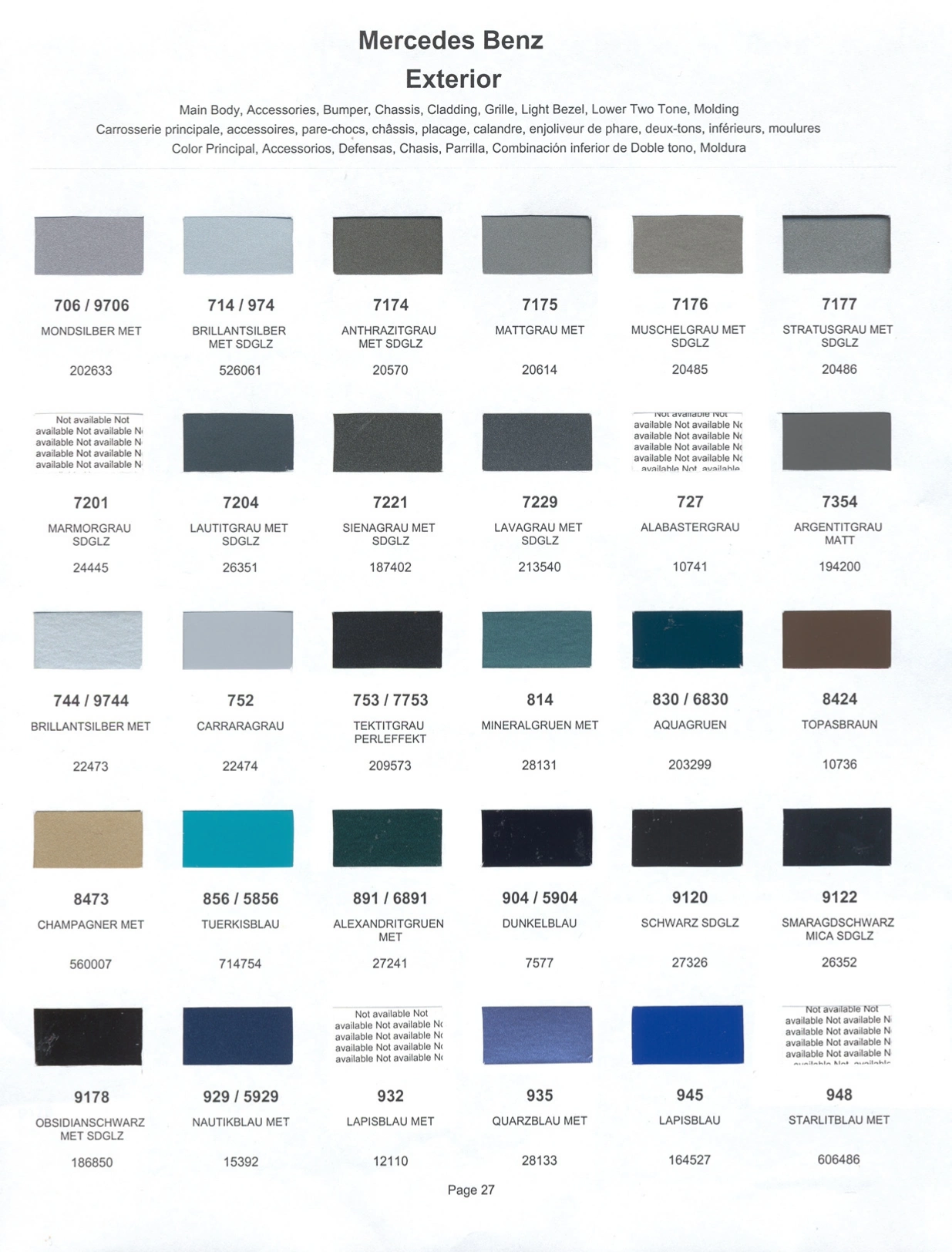 Paint color examples, their ordering codes, the oem color code, and vehicles the color was used on