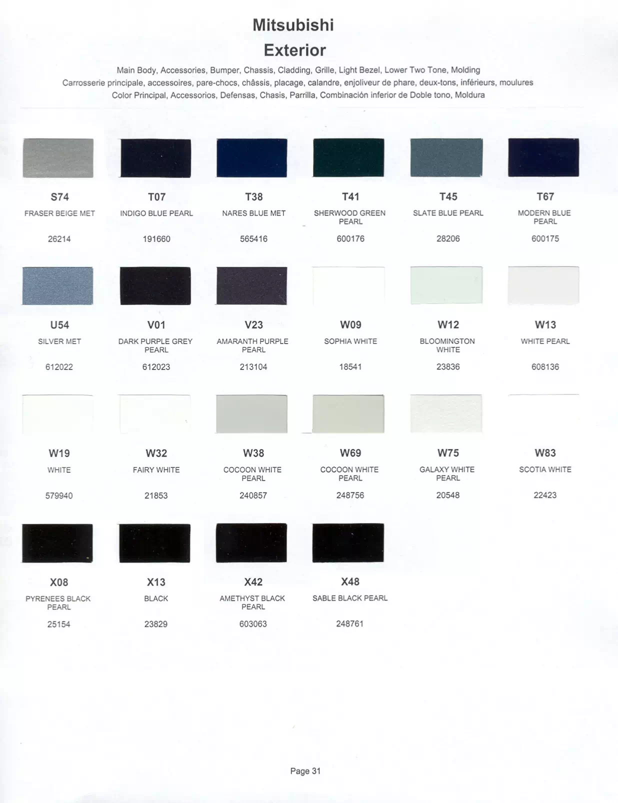 2000 Mitsubishi Paint Codes & Color Chart A paint code chart displaying various color swatches and corresponding codes. This chart is used to identify and select specific paint colors for mixing paint and or buying paint for your Mitsubishi vehicle. There are only so many paints used every year. This chart helps you decide what color it is.