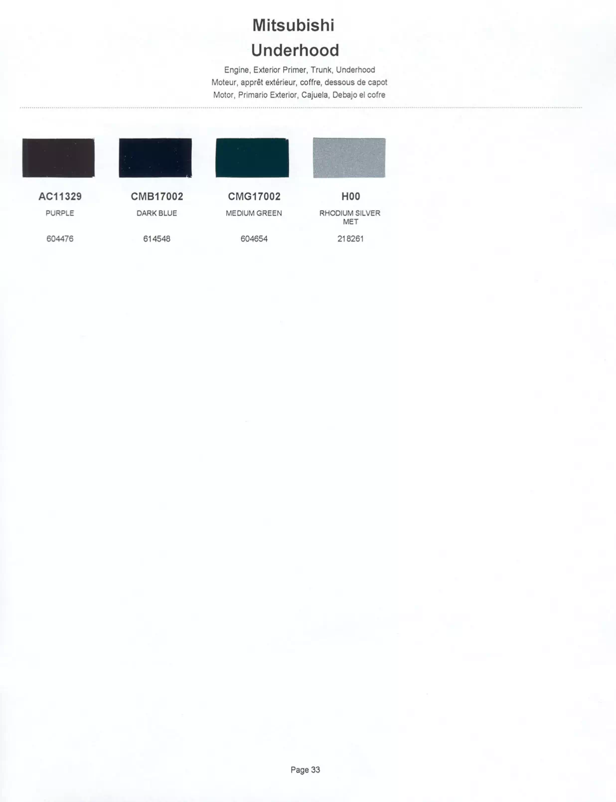 2000 Mitsubishi Paint Codes & Color Chart A paint code chart displaying various color swatches and corresponding codes. This chart is used to identify and select specific paint colors for mixing paint and or buying paint for your Mitsubishi vehicle. There are only so many paints used every year. This chart helps you decide what color it is.
