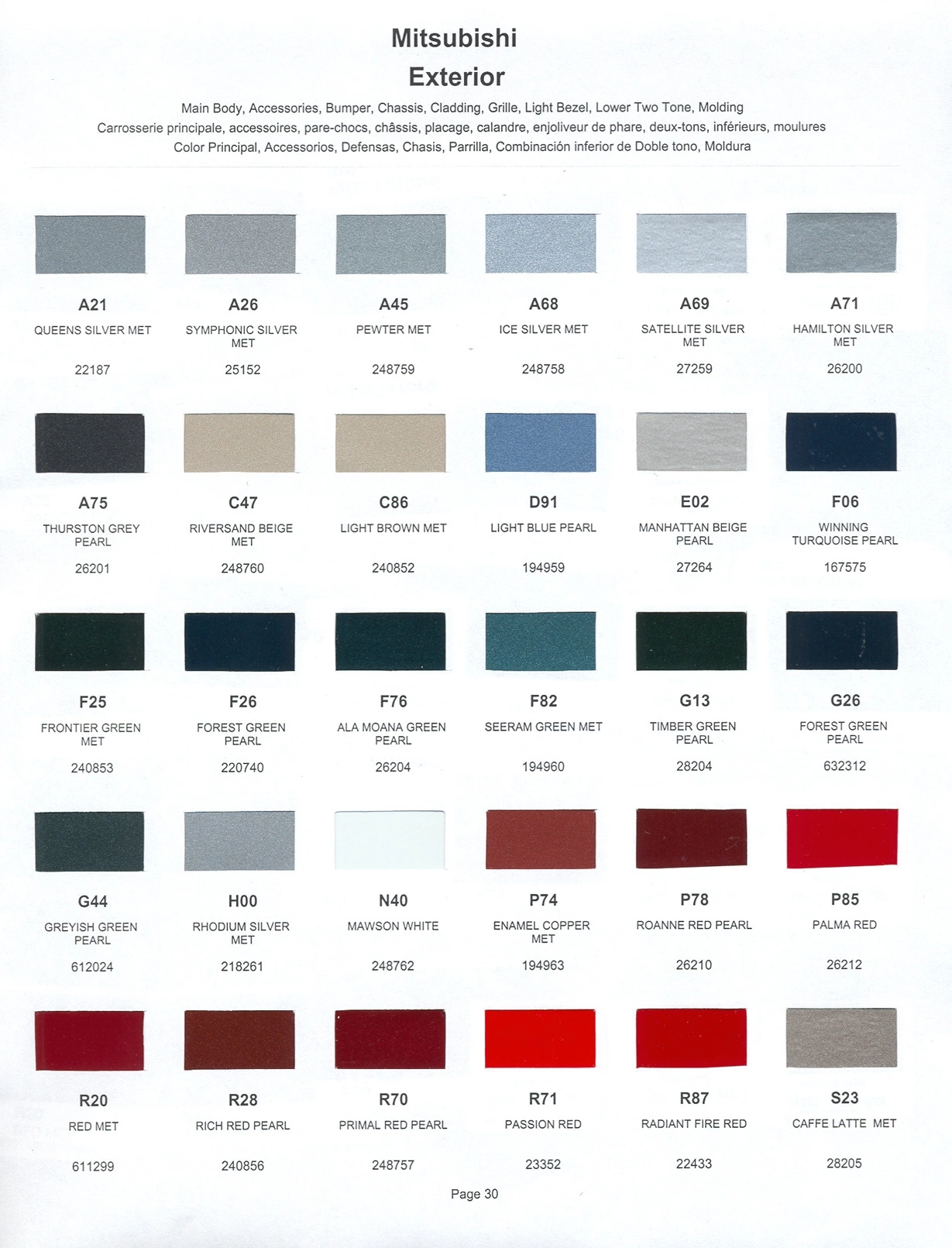 Paint color examples, their ordering codes, the oem color code, and vehicles the color was used on