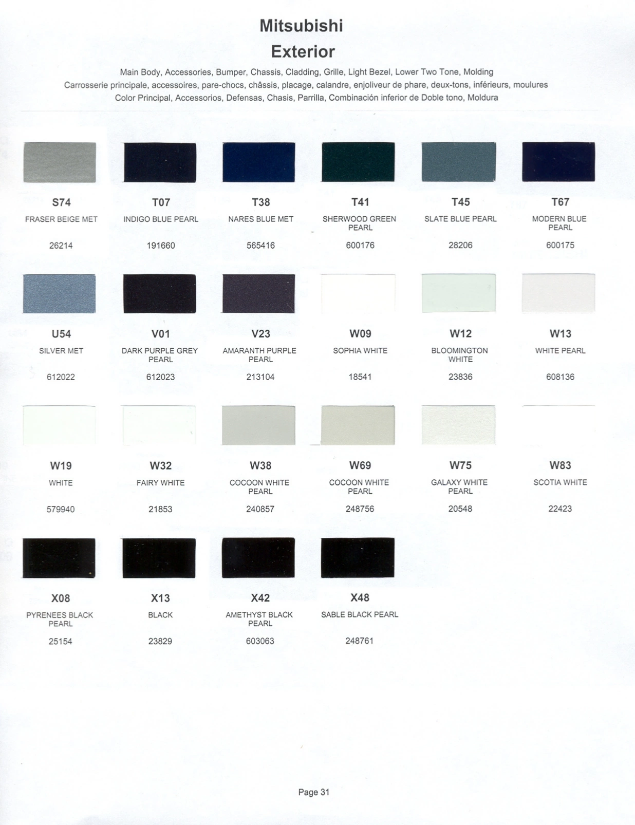 Paint color examples, their ordering codes, the oem color code, and vehicles the color was used on