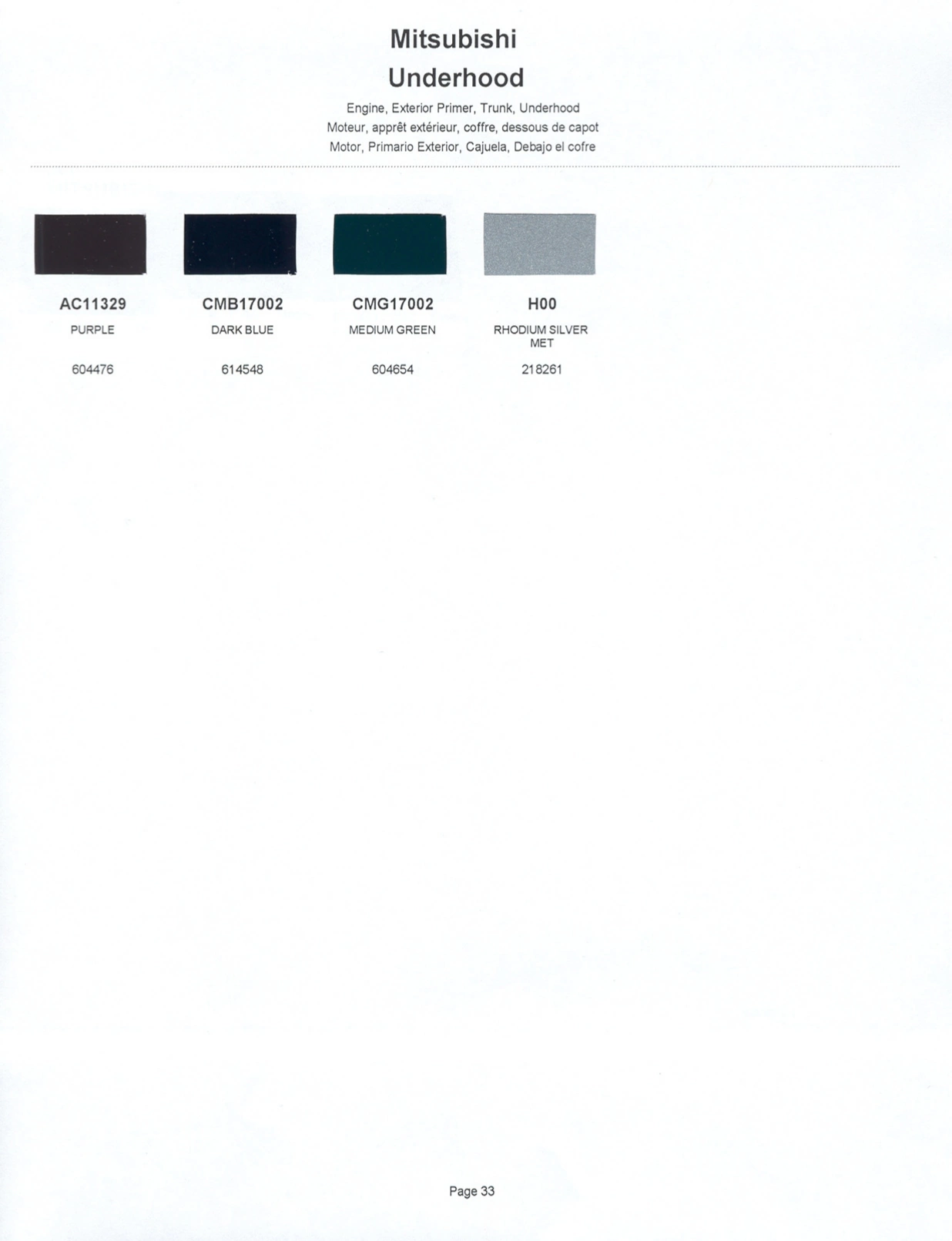 Paint color examples, their ordering codes, the oem color code, and vehicles the color was used on