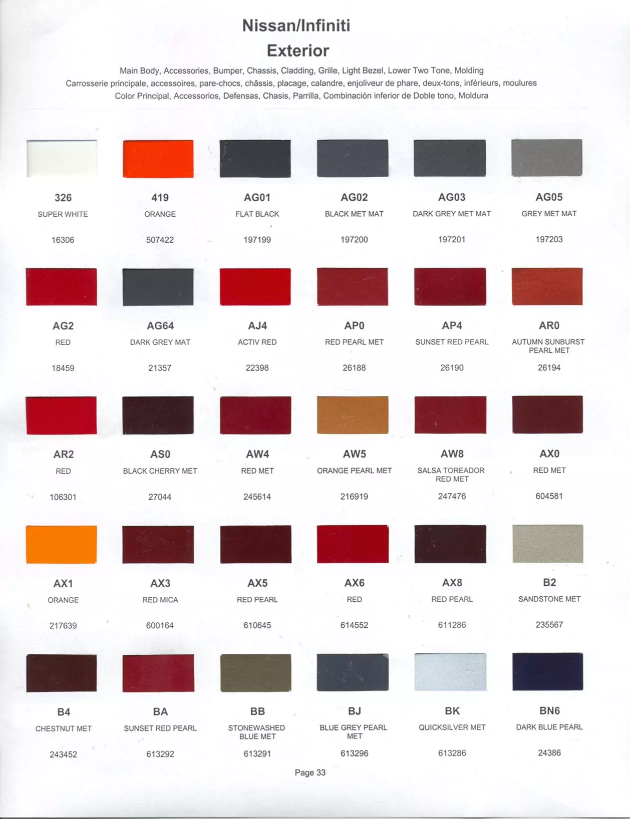 Exterior paint colors for Nissan and Infiniti vehicles and their ordering codes and stock numbers