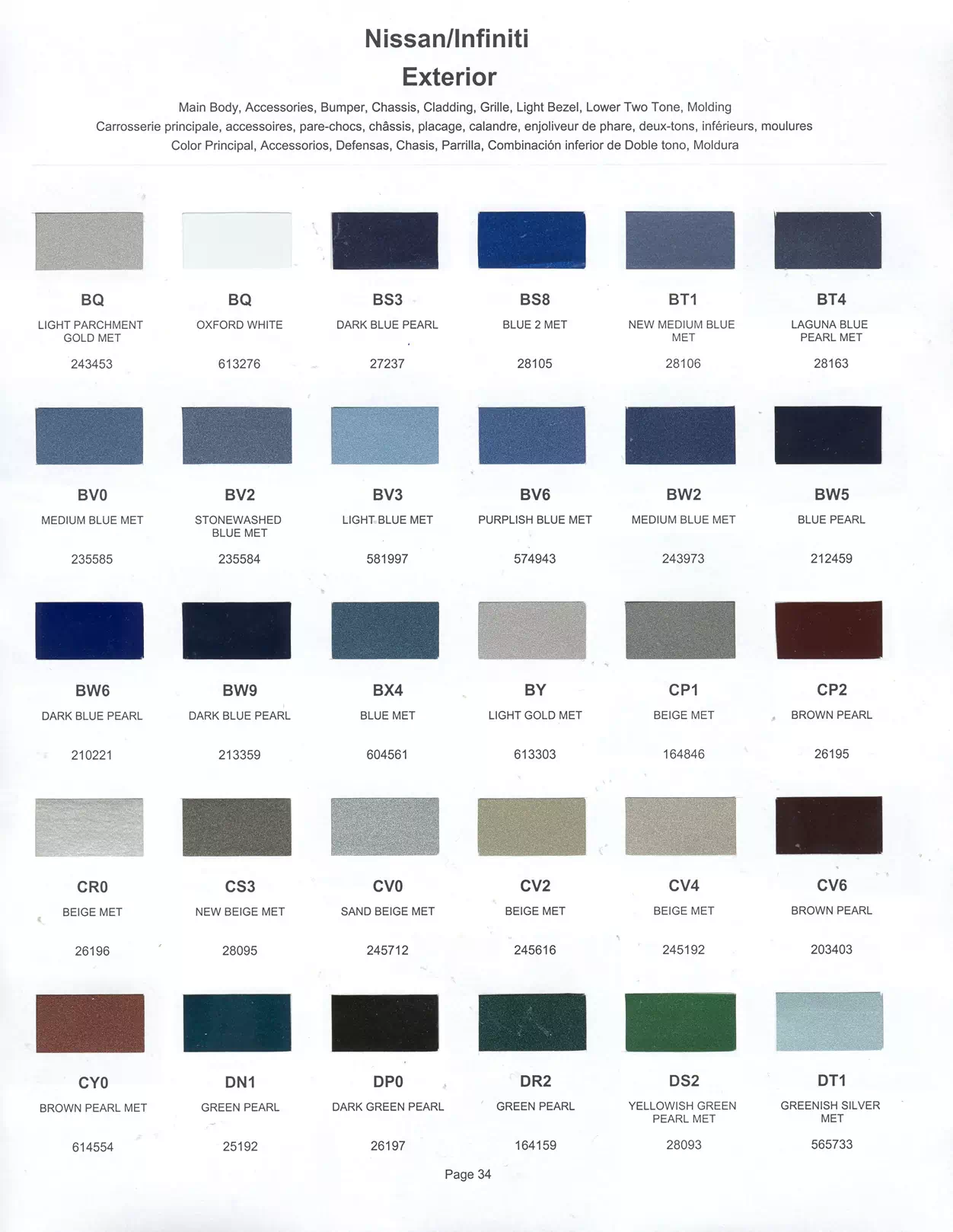 Exterior paint colors for Nissan and Infiniti vehicles and their ordering codes and stock numbers