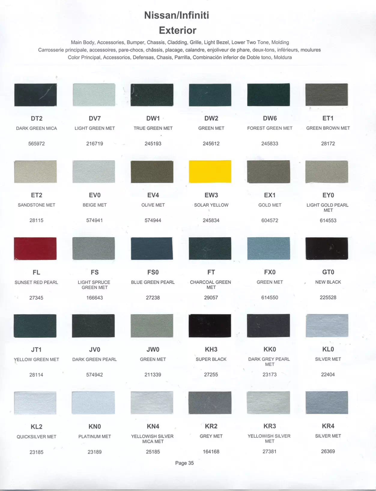 Exterior paint colors for Nissan and Infiniti vehicles and their ordering codes and stock numbers