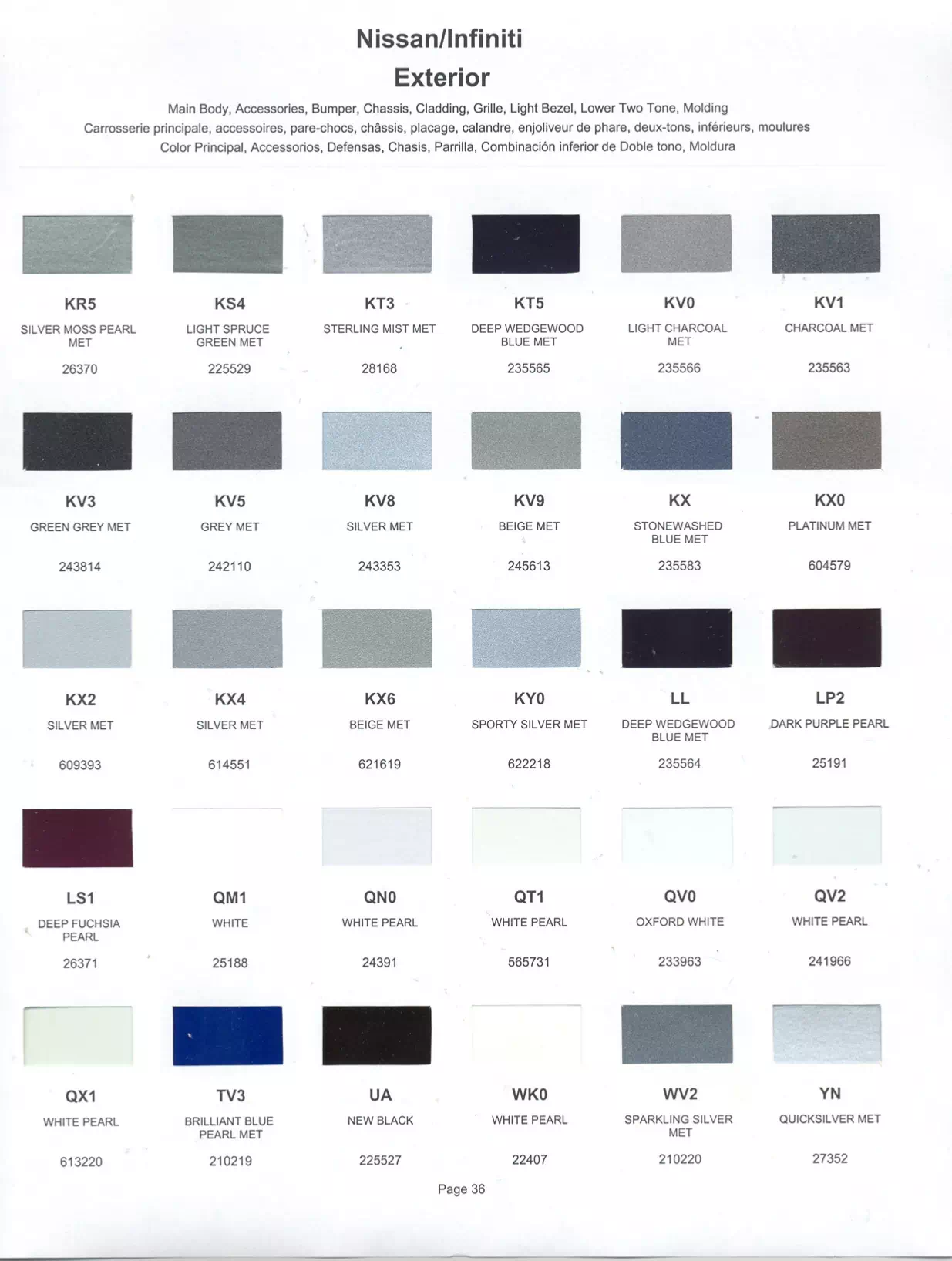 Exterior paint colors for Nissan and Infiniti vehicles and their ordering codes and stock numbers