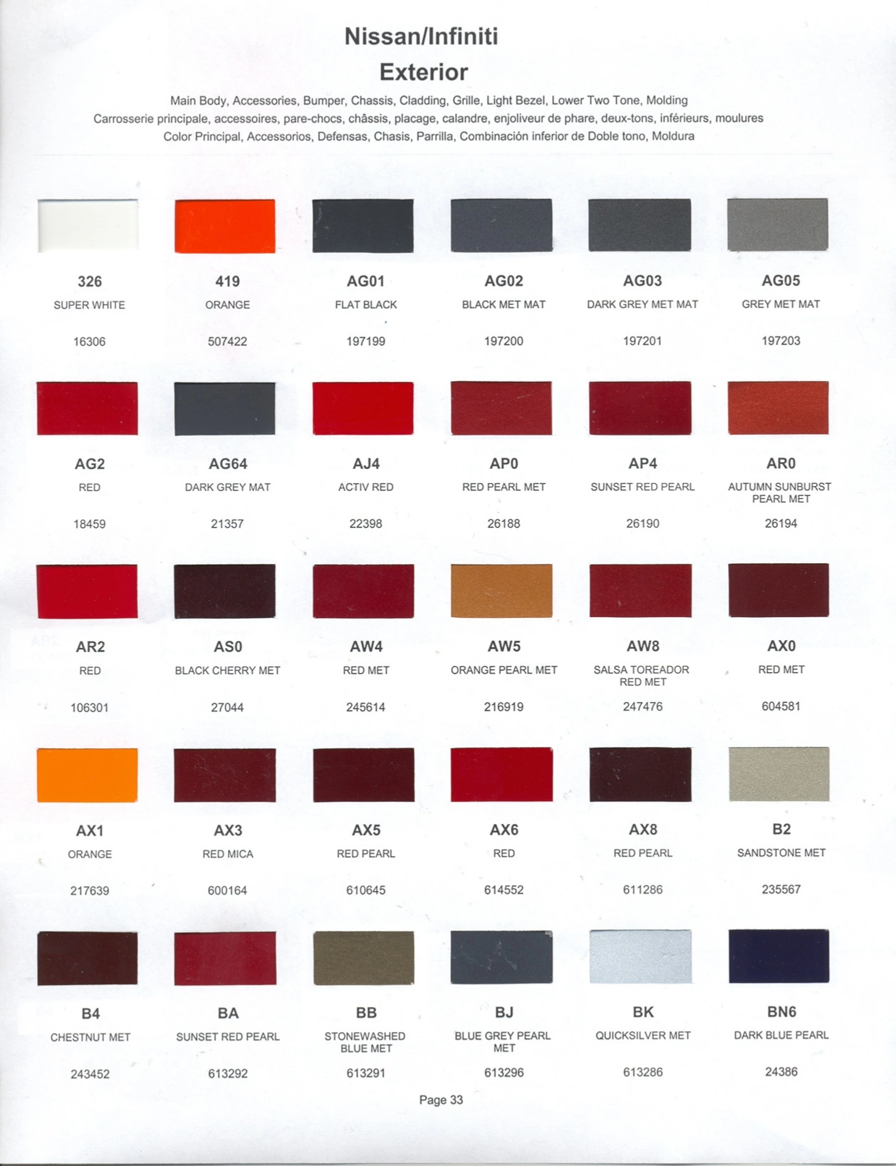 Paint color examples, their ordering codes, the oem color code, and vehicles the color was used on