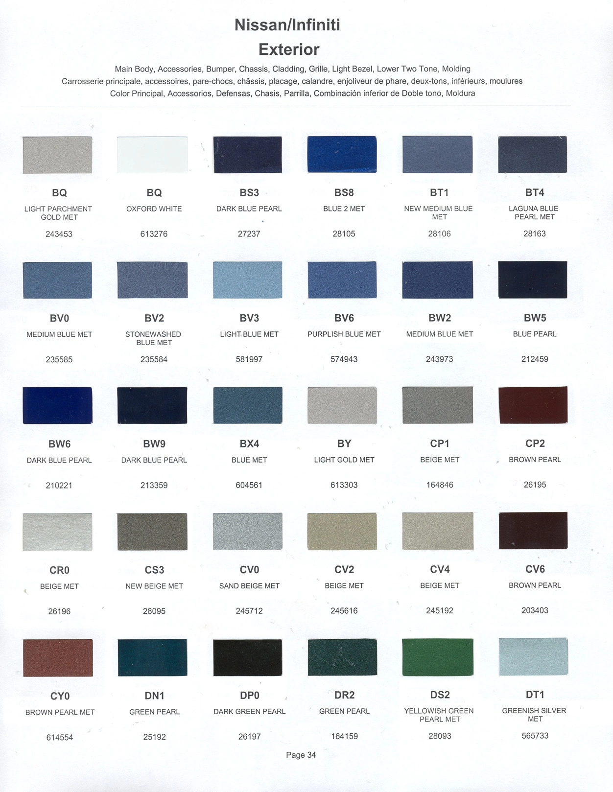 Paint color examples, their ordering codes, the oem color code, and vehicles the color was used on