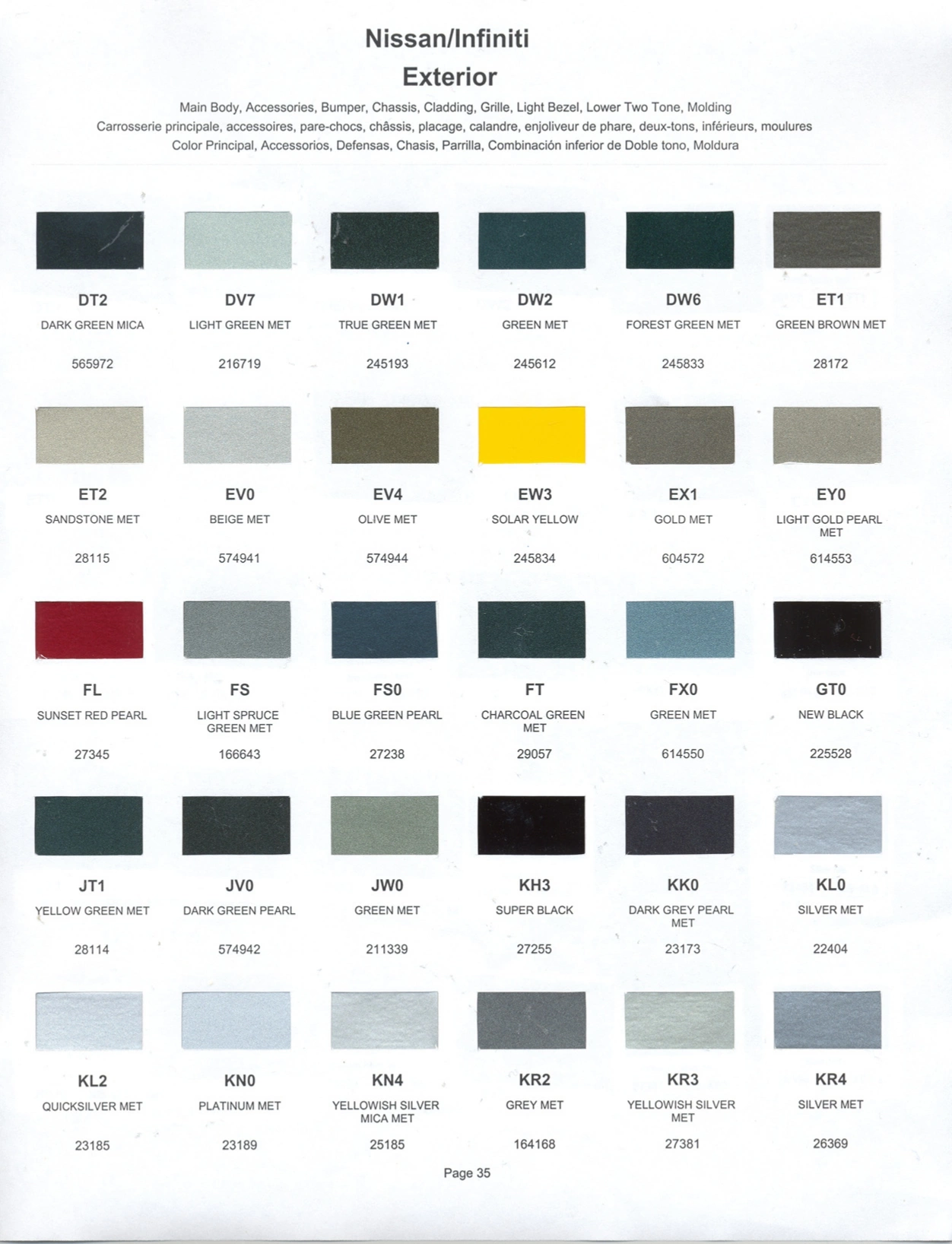 Paint color examples, their ordering codes, the oem color code, and vehicles the color was used on