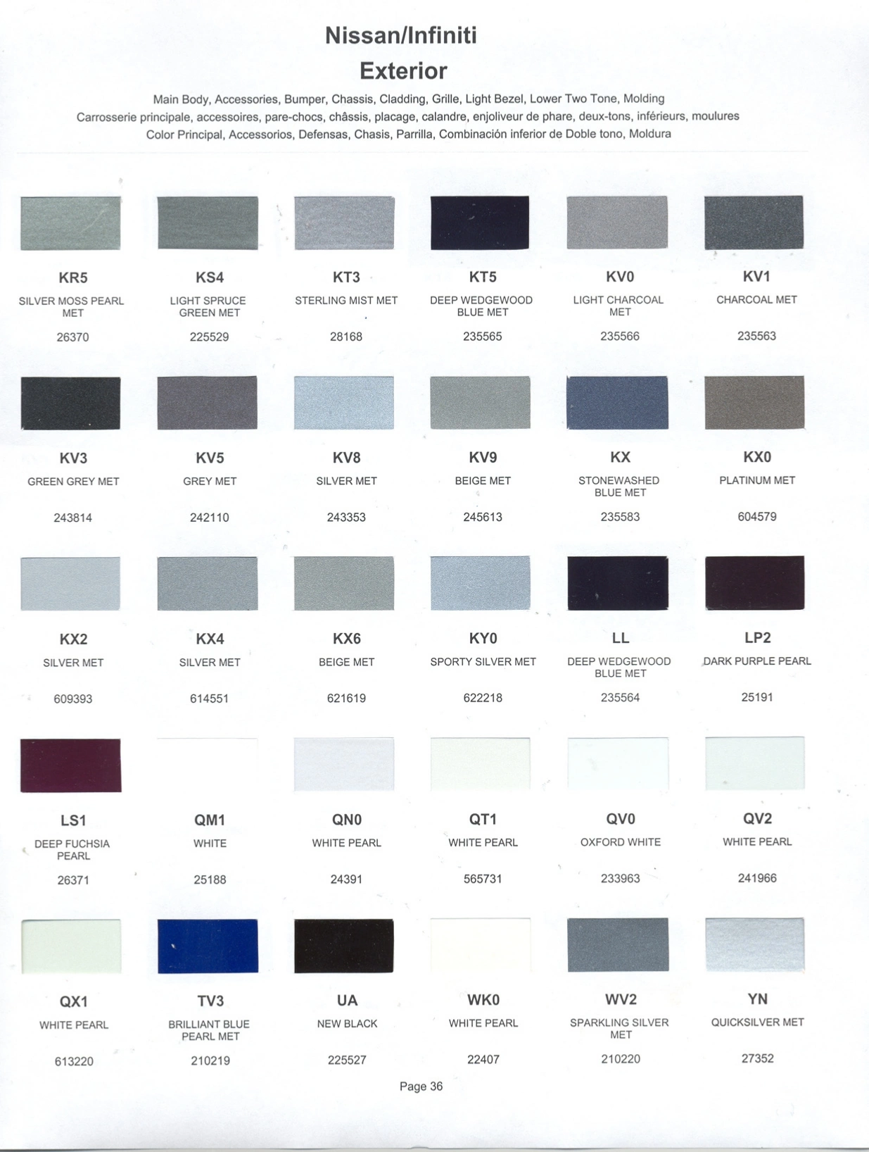 Paint color examples, their ordering codes, the oem color code, and vehicles the color was used on