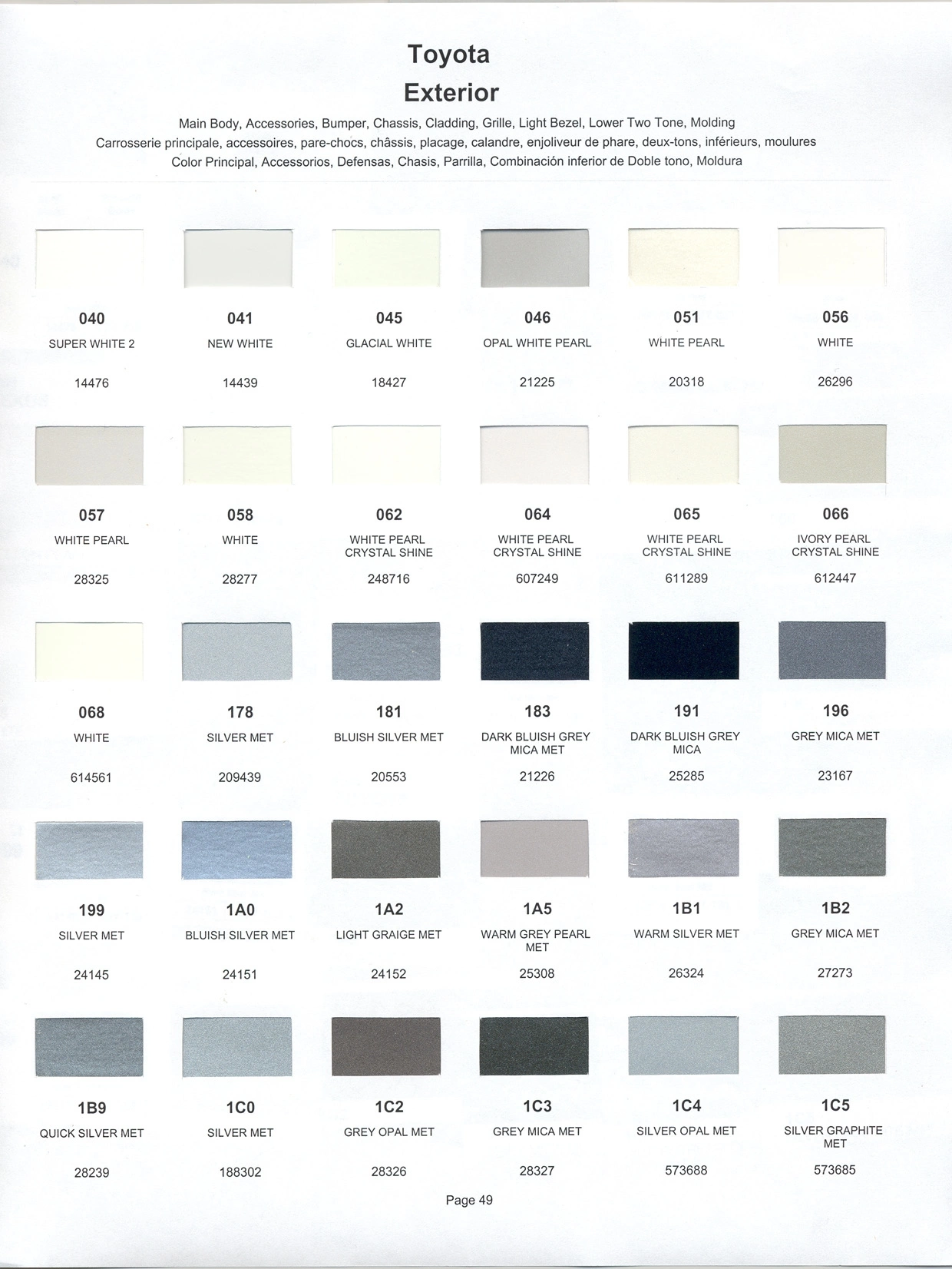 Paint color examples, their ordering codes, the oem color code, and vehicles the color was used on