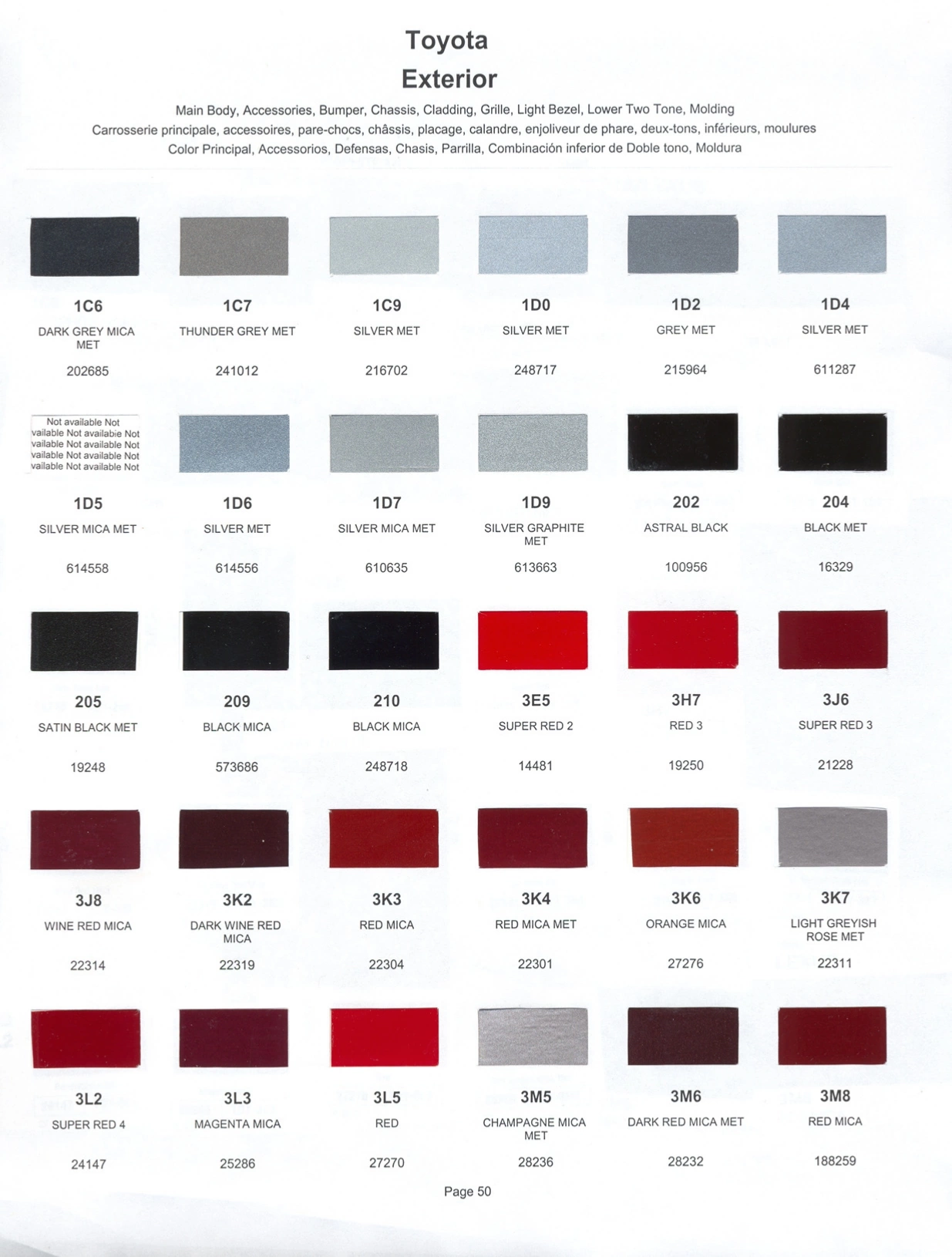 Paint color examples, their ordering codes, the oem color code, and vehicles the color was used on