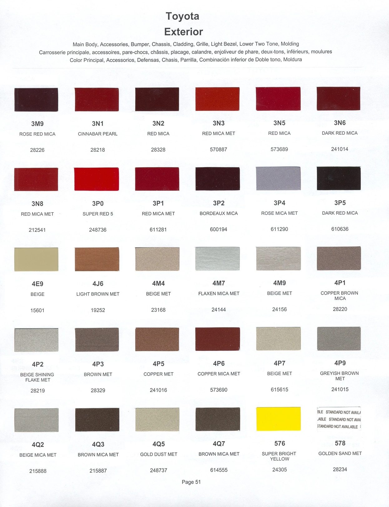 Paint color examples, their ordering codes, the oem color code, and vehicles the color was used on