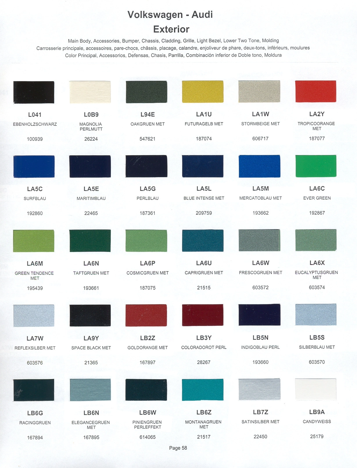 Paint color examples, their ordering codes, the oem color code, and vehicles the color was used on