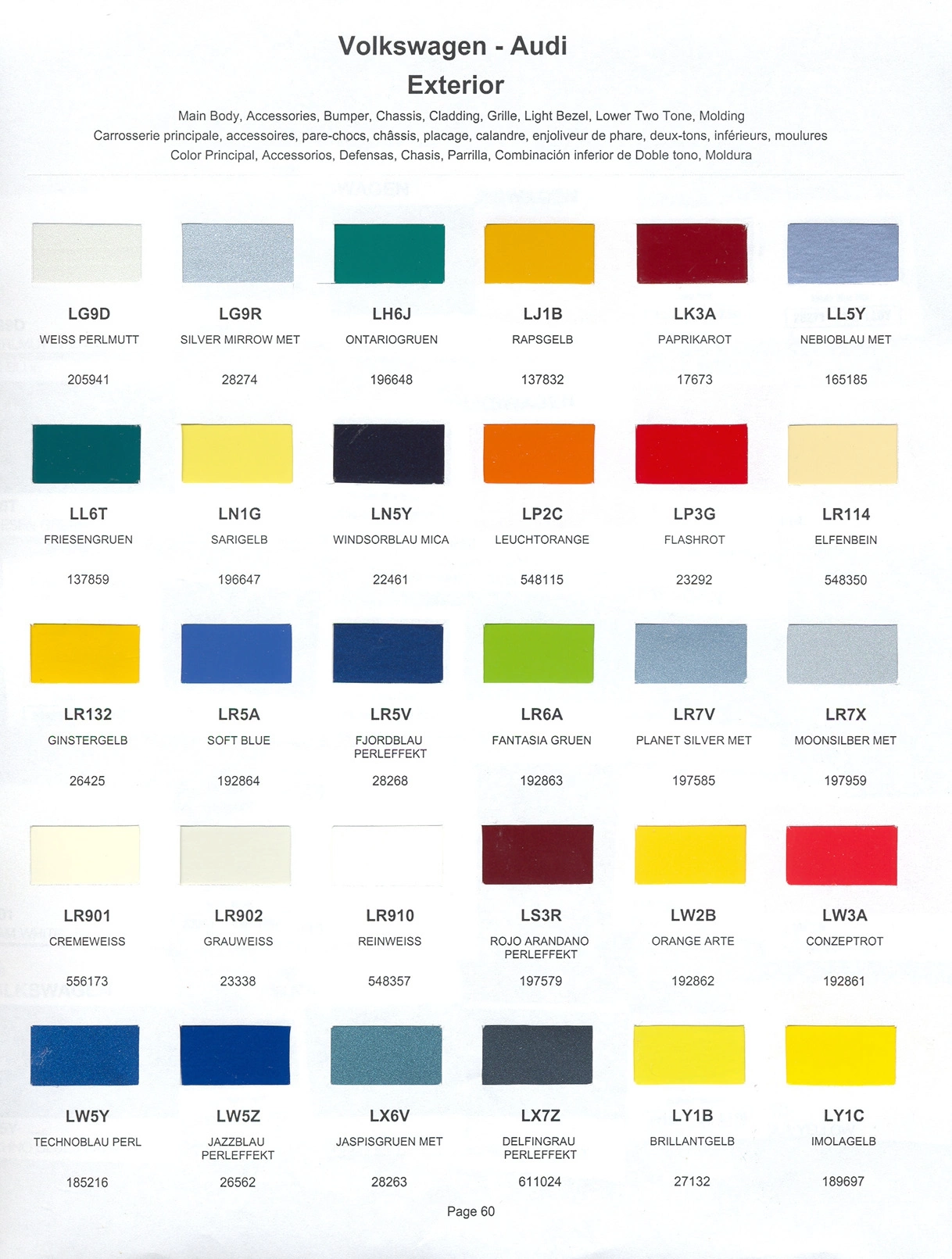 Paint color examples, their ordering codes, the oem color code, and vehicles the color was used on