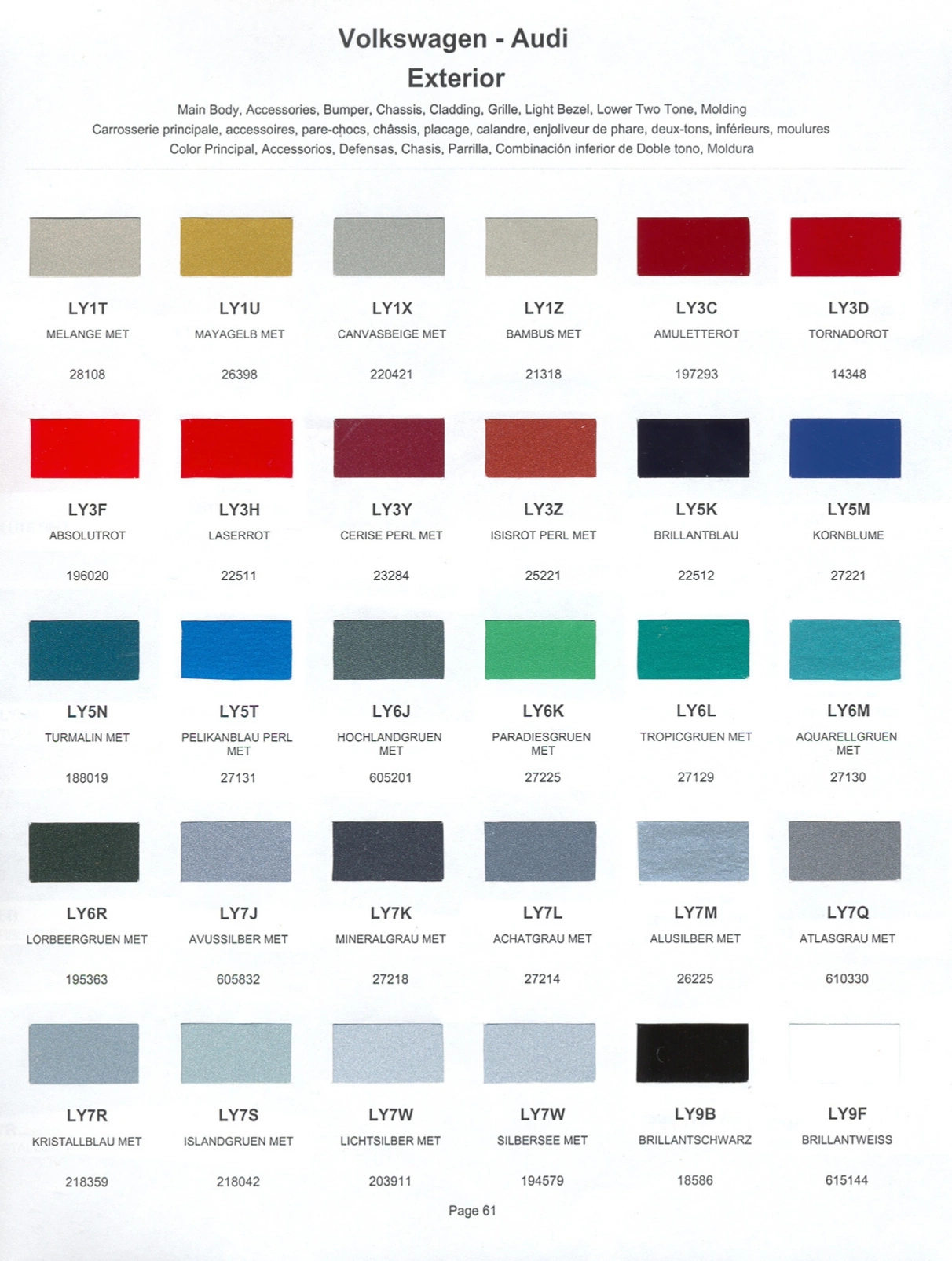 Paint color examples, their ordering codes, the oem color code, and vehicles the color was used on