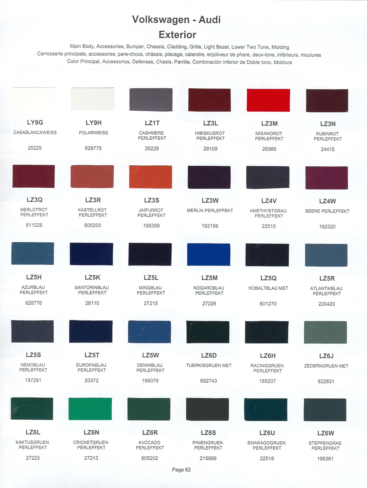 Paint color examples, their ordering codes, the oem color code, and vehicles the color was used on