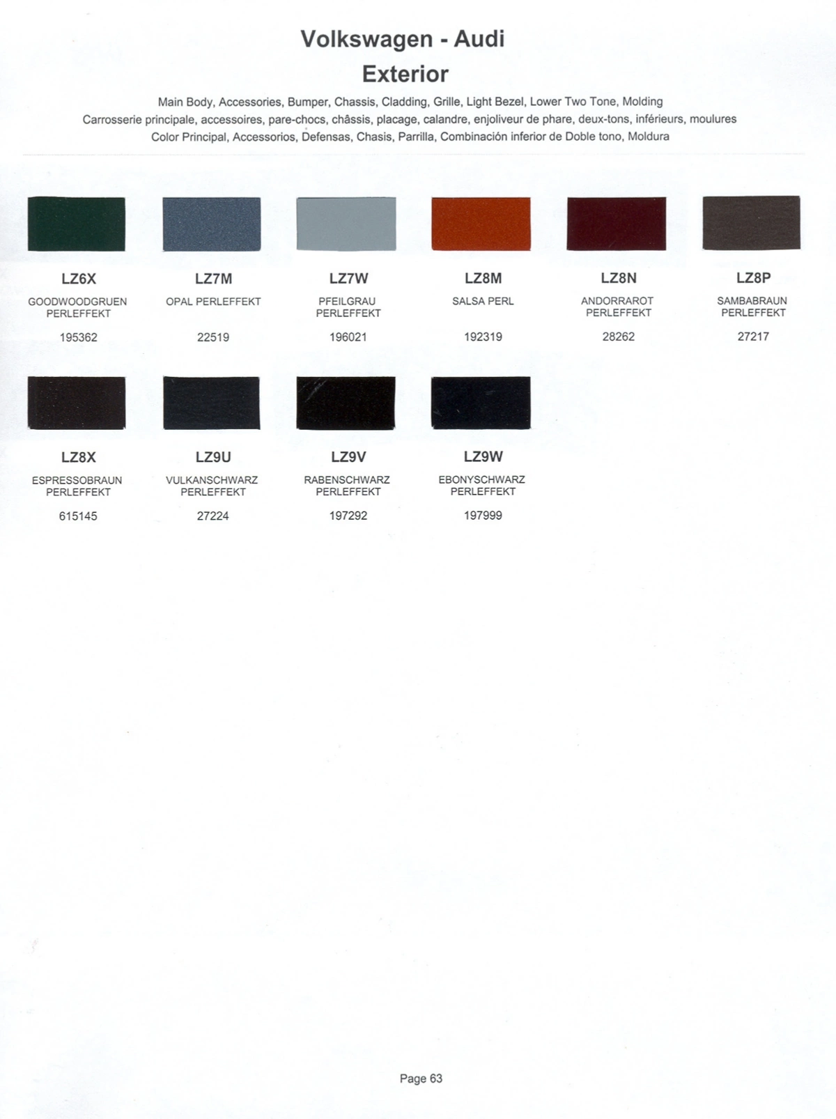 Paint color examples, their ordering codes, the oem color code, and vehicles the color was used on