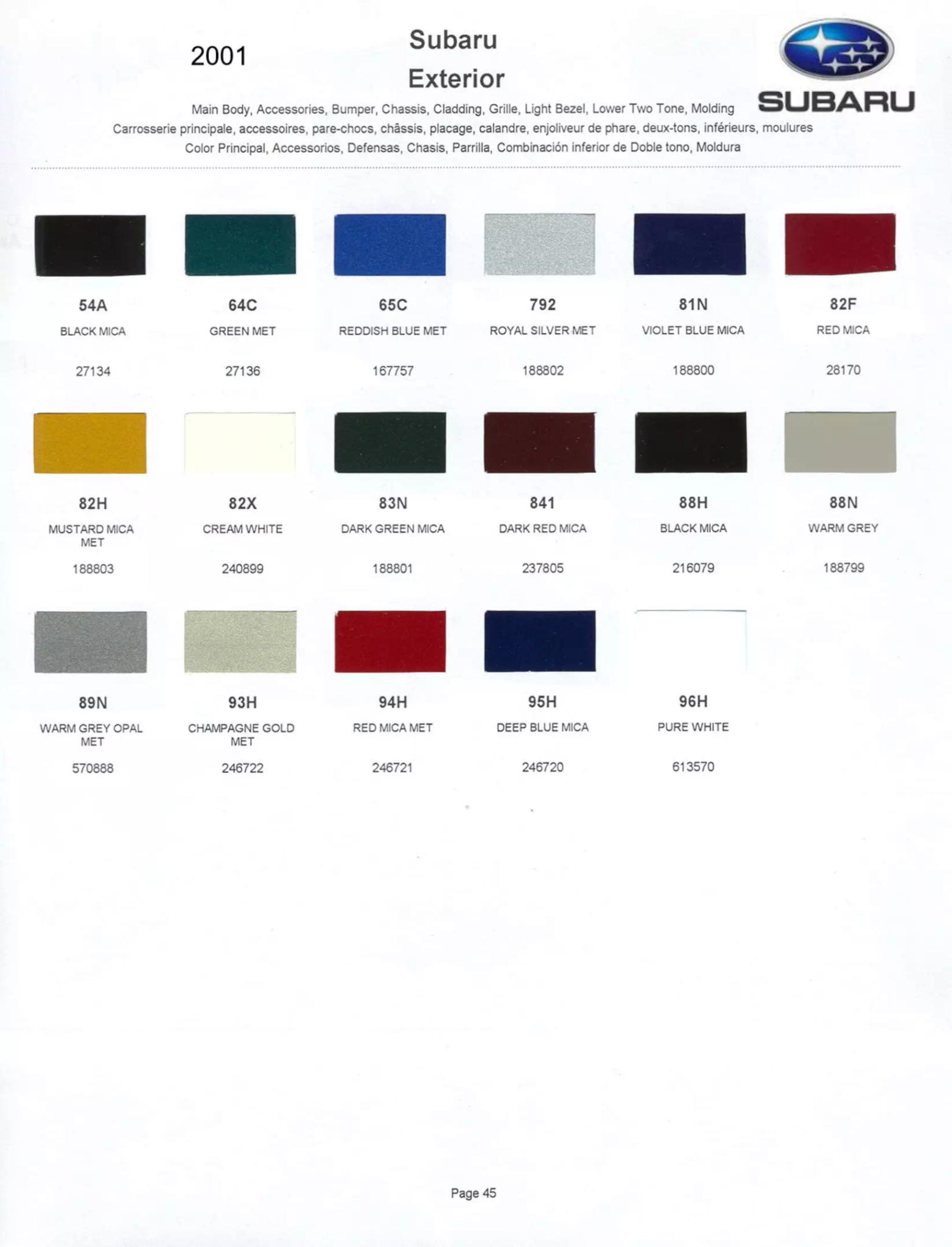 Paint Color and Codes Used By Subaru