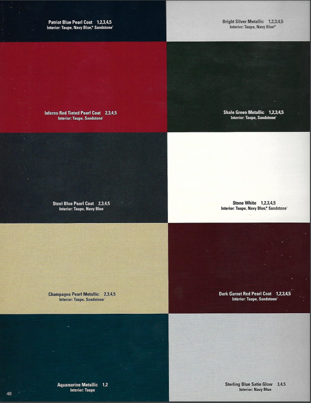 2001 Chrysler Town and Country and Chrysler Voyager Paint Chart Color shade examples for Chrysler Town & Country Van Exterior Colors