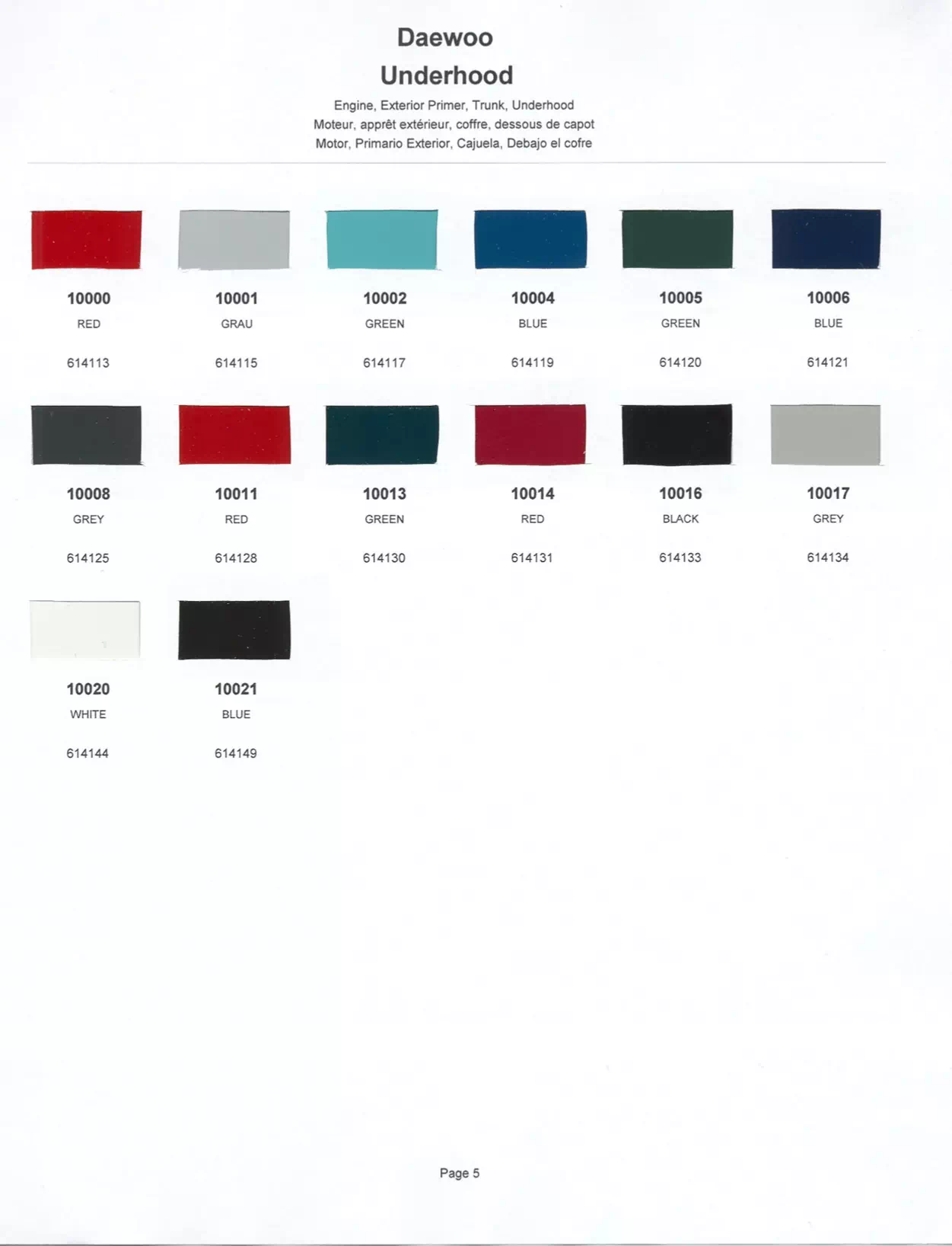 Paint color examples, their ordering codes, the oem color code, and vehicles the color was used on