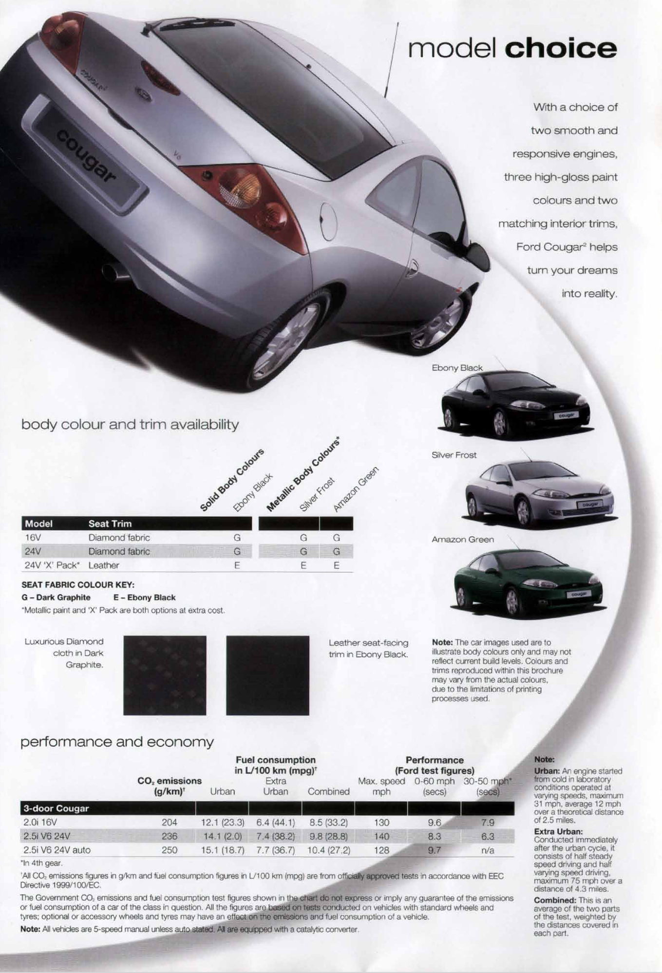 2001 Ford Cougar Paint Chart