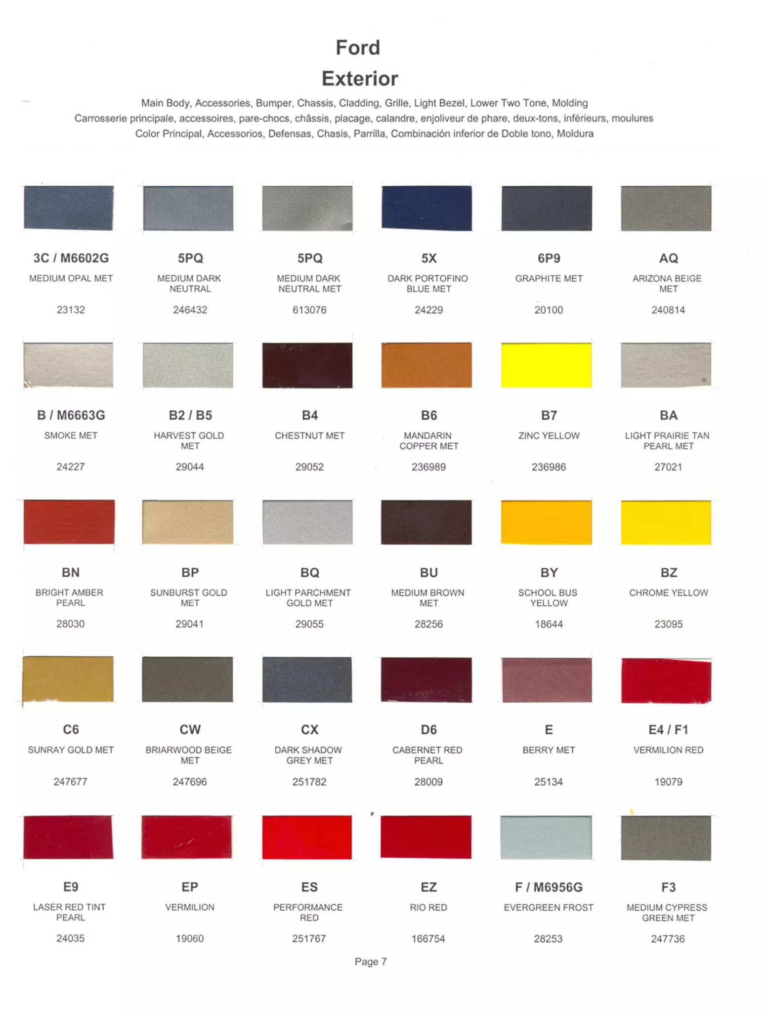 Paint color examples, their ordering codes, the oem color code, and vehicles the color was used on