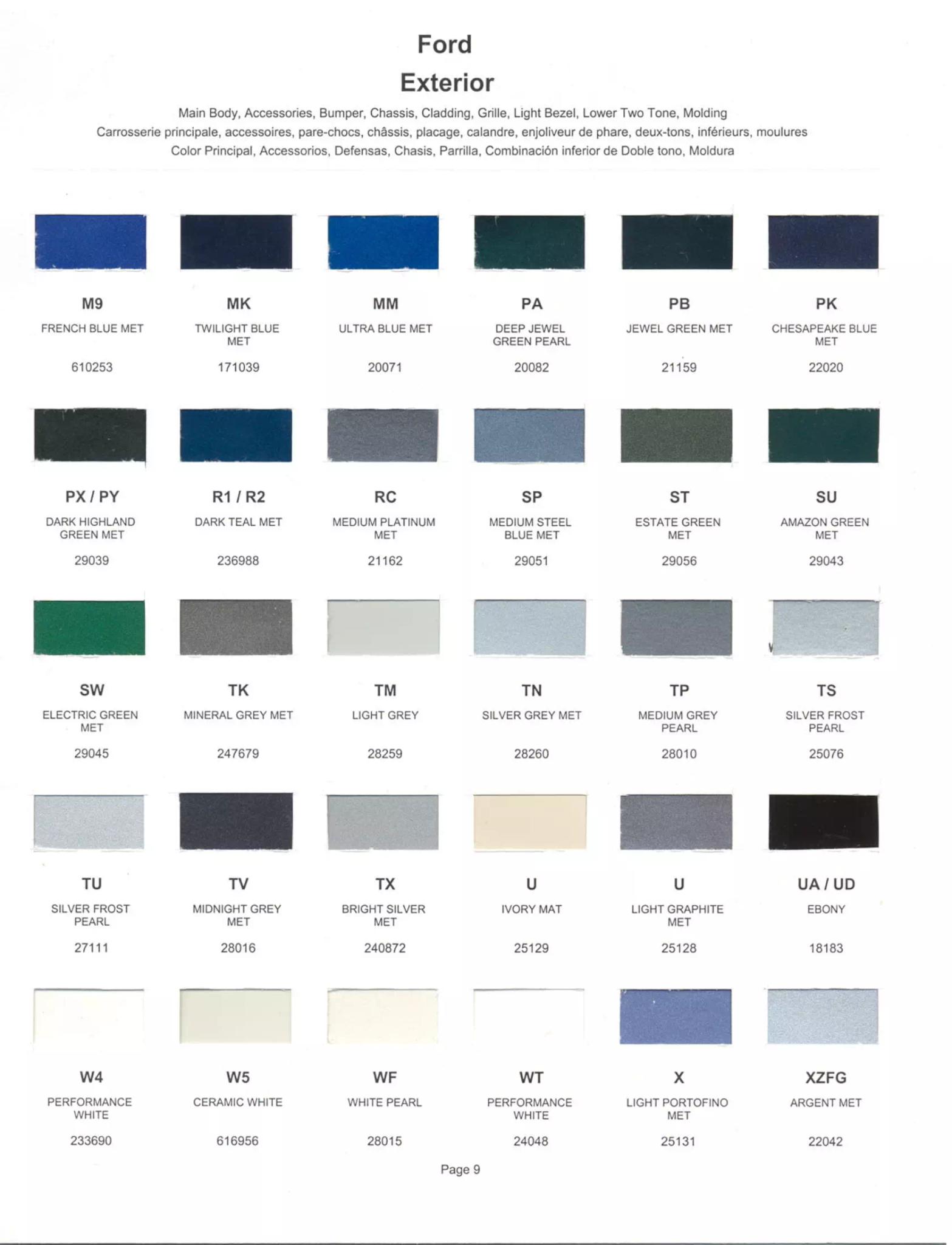 Paint color examples, their ordering codes, the oem color code, and vehicles the color was used on