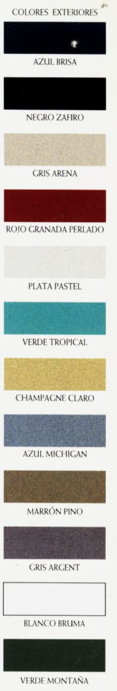 2001 Jeep Color Chart