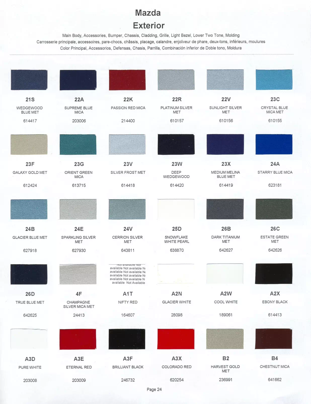 Paint color examples, their ordering codes, the oem color code, and vehicles the color was used on