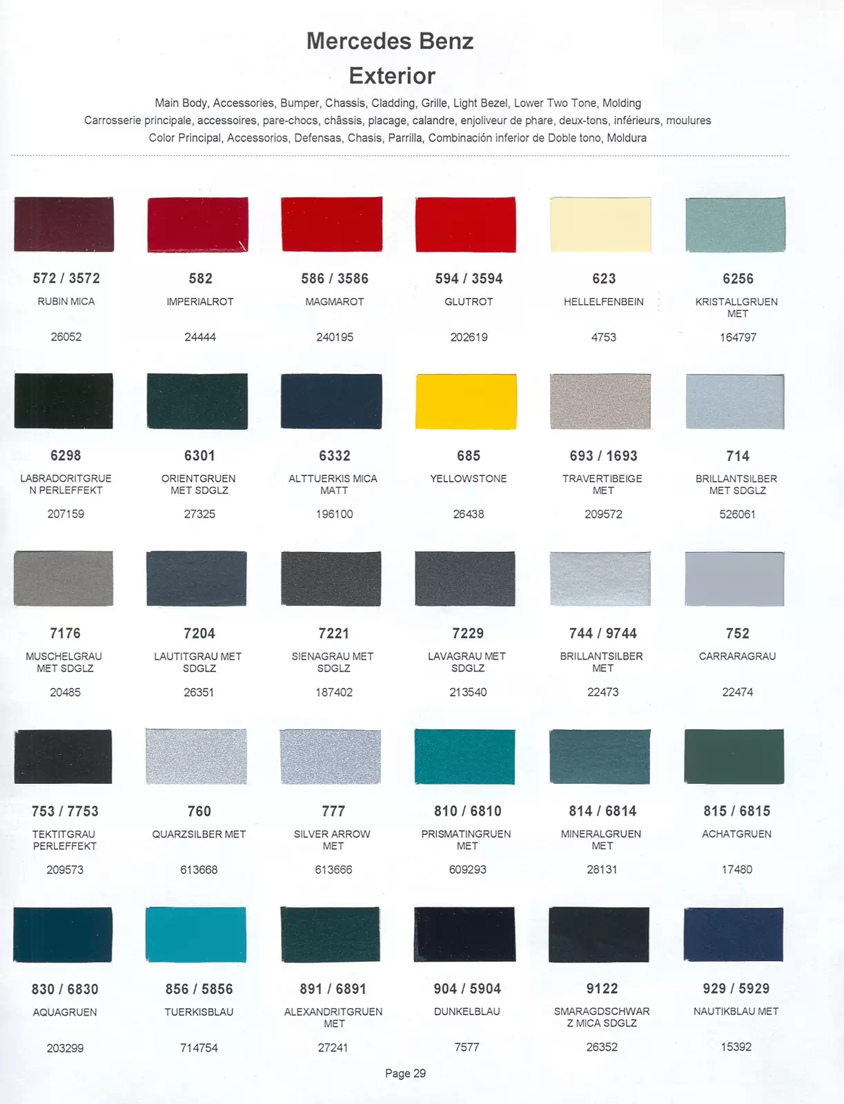 Paint color examples, their ordering codes, the oem color code, and vehicles the color was used on