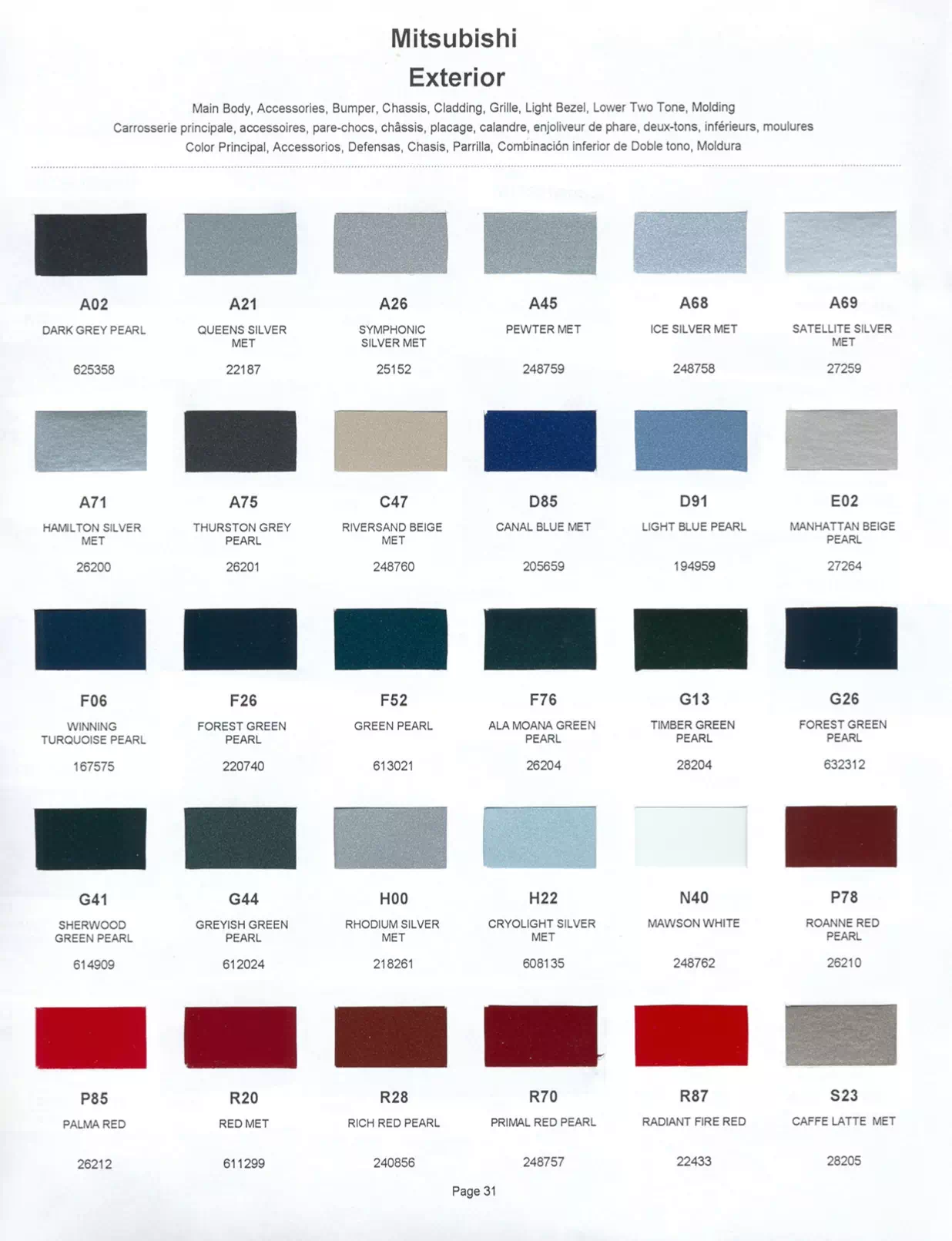 2001 Mitsubishi Paint Codes & Color Chart A paint code chart displaying various color swatches and corresponding codes. This chart is used to identify and select specific paint colors for mixing paint and or buying paint for your Mitsubishi vehicle. There are only so many paints used every year. This chart helps you decide what color it is.