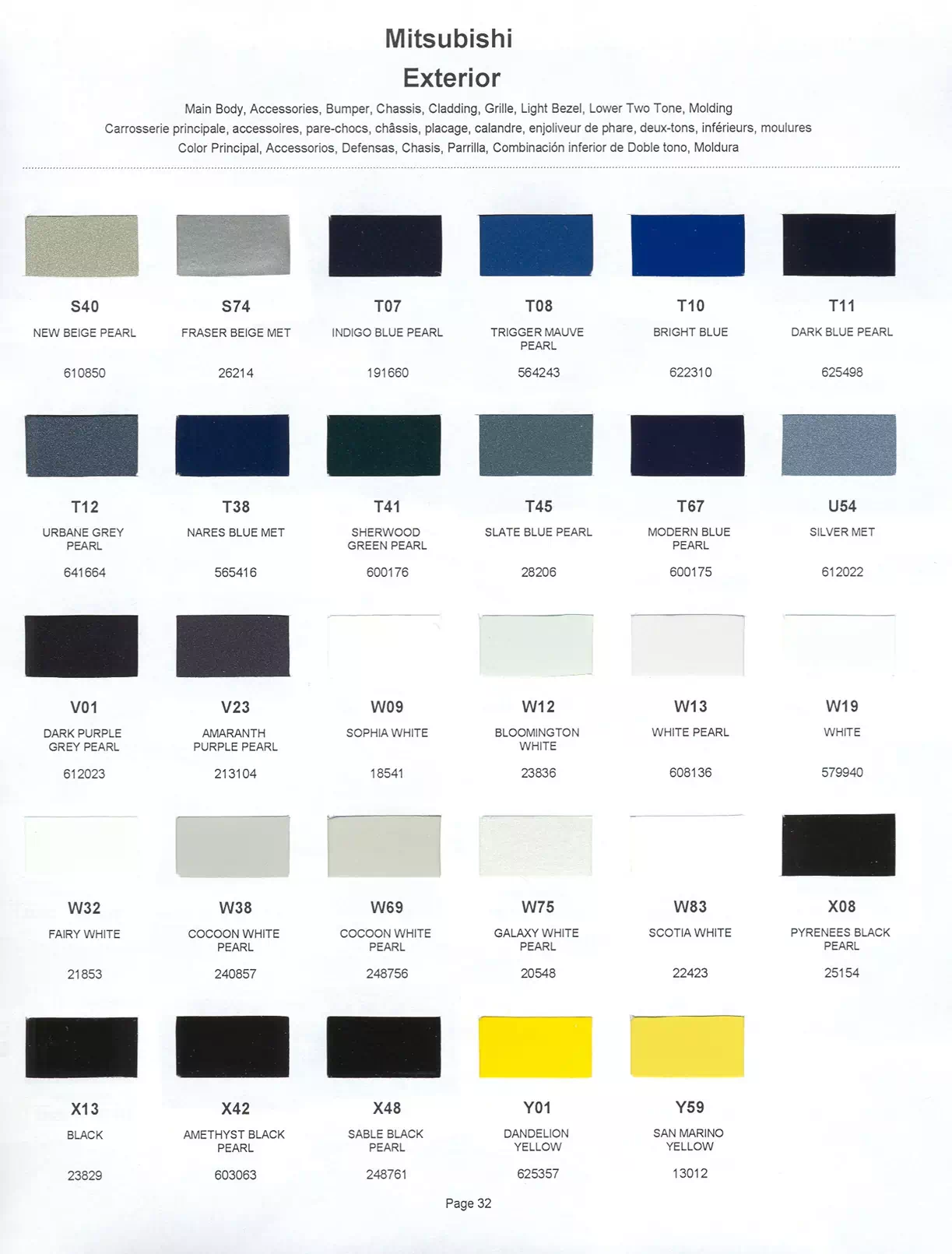 2001 Mitsubishi Paint Codes & Color Chart A paint code chart displaying various color swatches and corresponding codes. This chart is used to identify and select specific paint colors for mixing paint and or buying paint for your Mitsubishi vehicle. There are only so many paints used every year. This chart helps you decide what color it is.