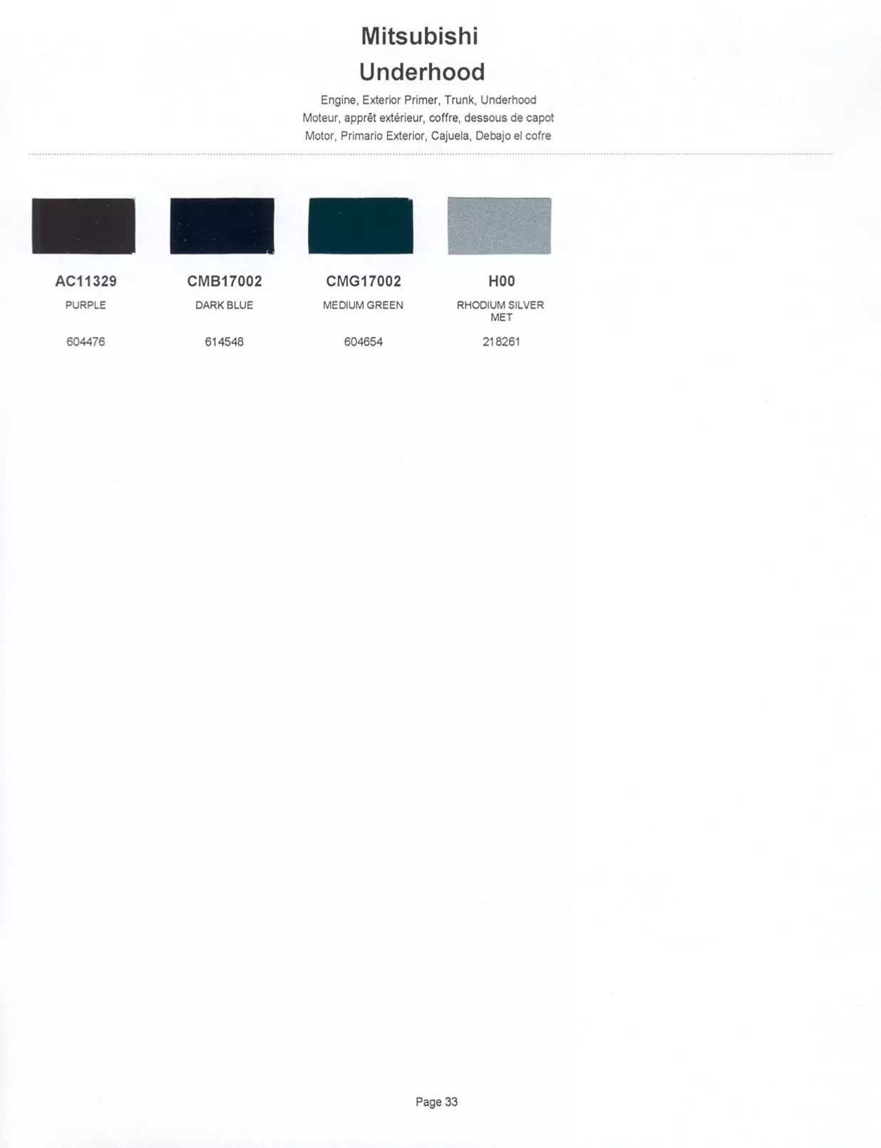 A paint code chart displaying various color swatches and corresponding codes. This chart is used to identify and select specific paint colors for mixing paint and or buying paint for your Mitsubishi vehicle. There are only so many paints used every year. This chart helps you decide what color it is.  