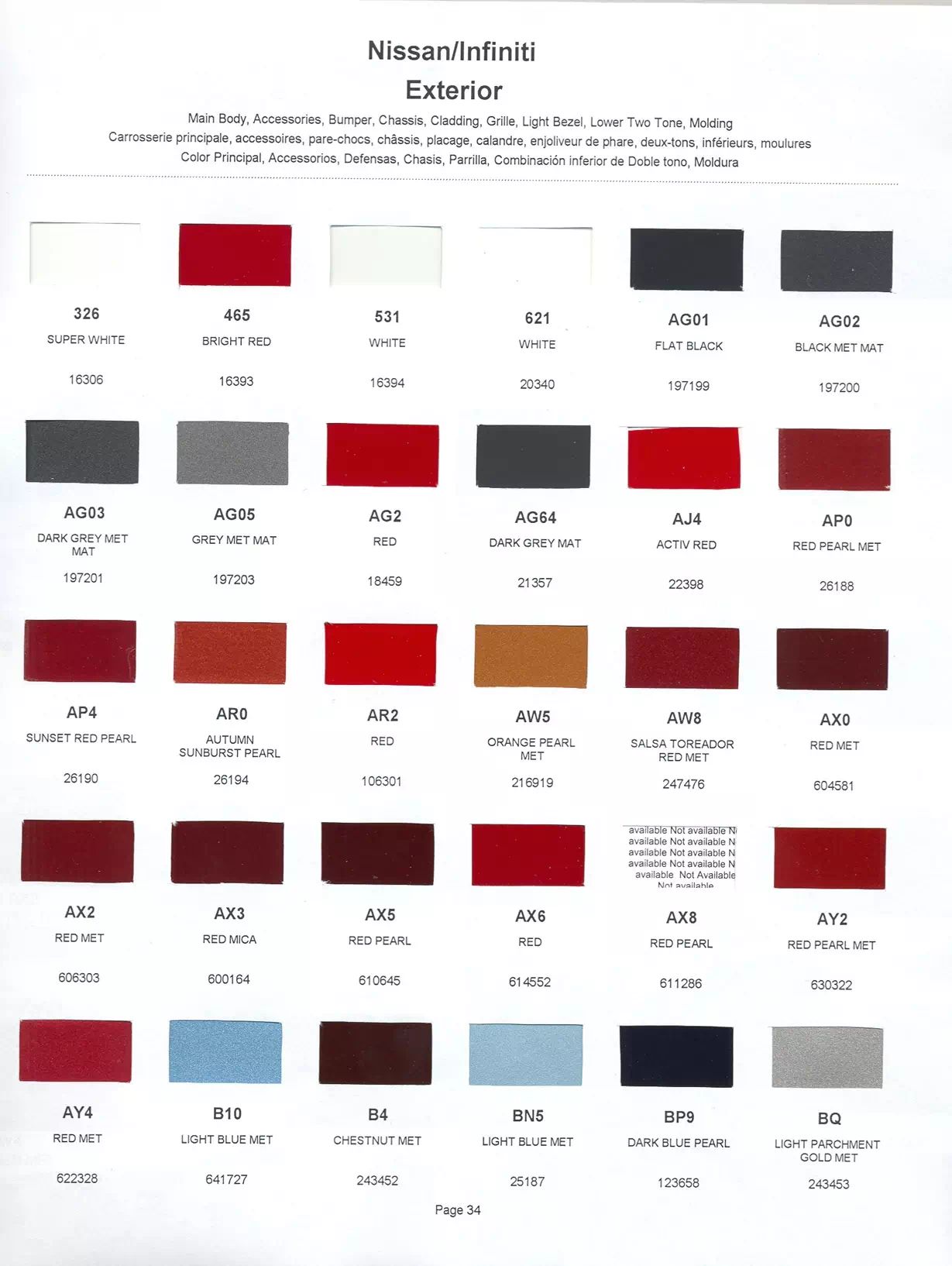 Exterior paint colors for Nissan and Infiniti vehicles and their ordering codes and stock numbers