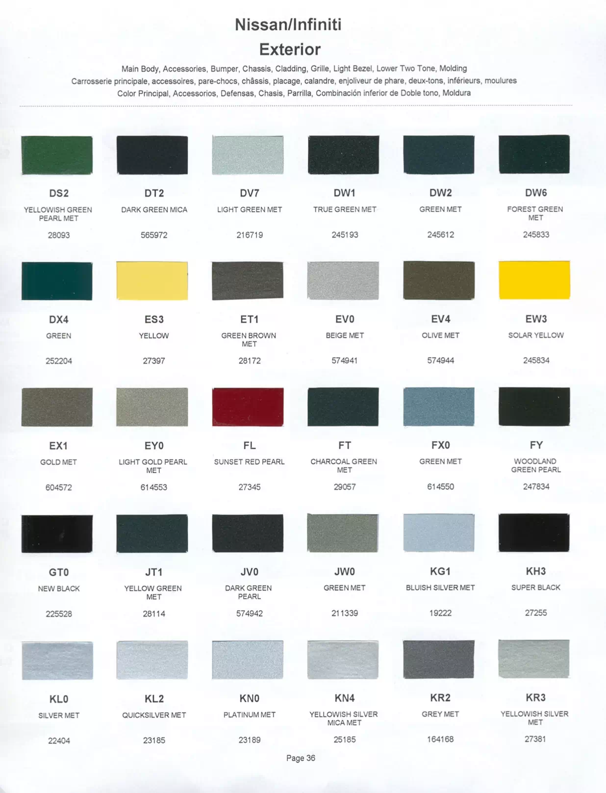 Exterior paint colors for Nissan and Infiniti vehicles and their ordering codes and stock numbers