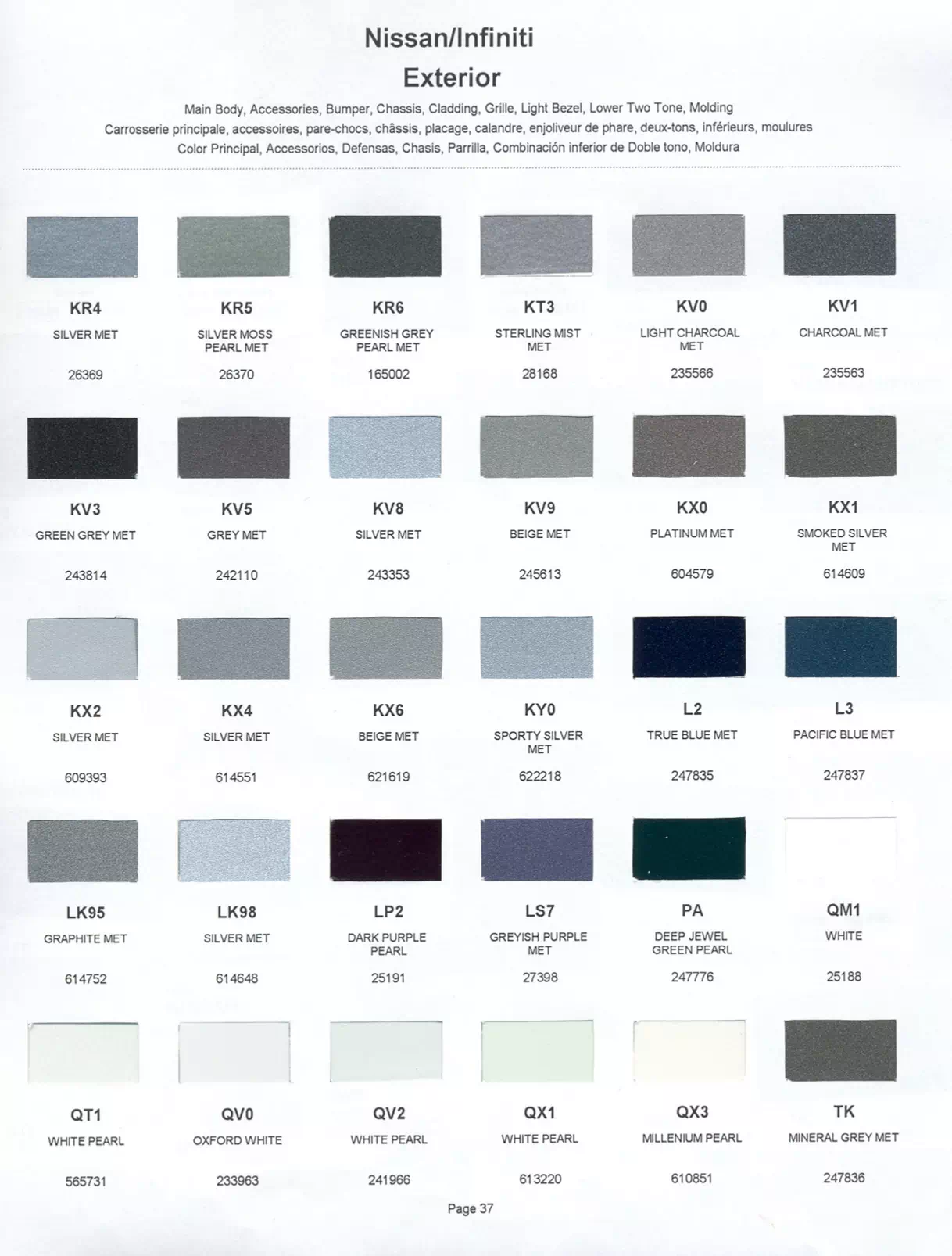 Exterior paint colors for Nissan and Infiniti vehicles and their ordering codes and stock numbers