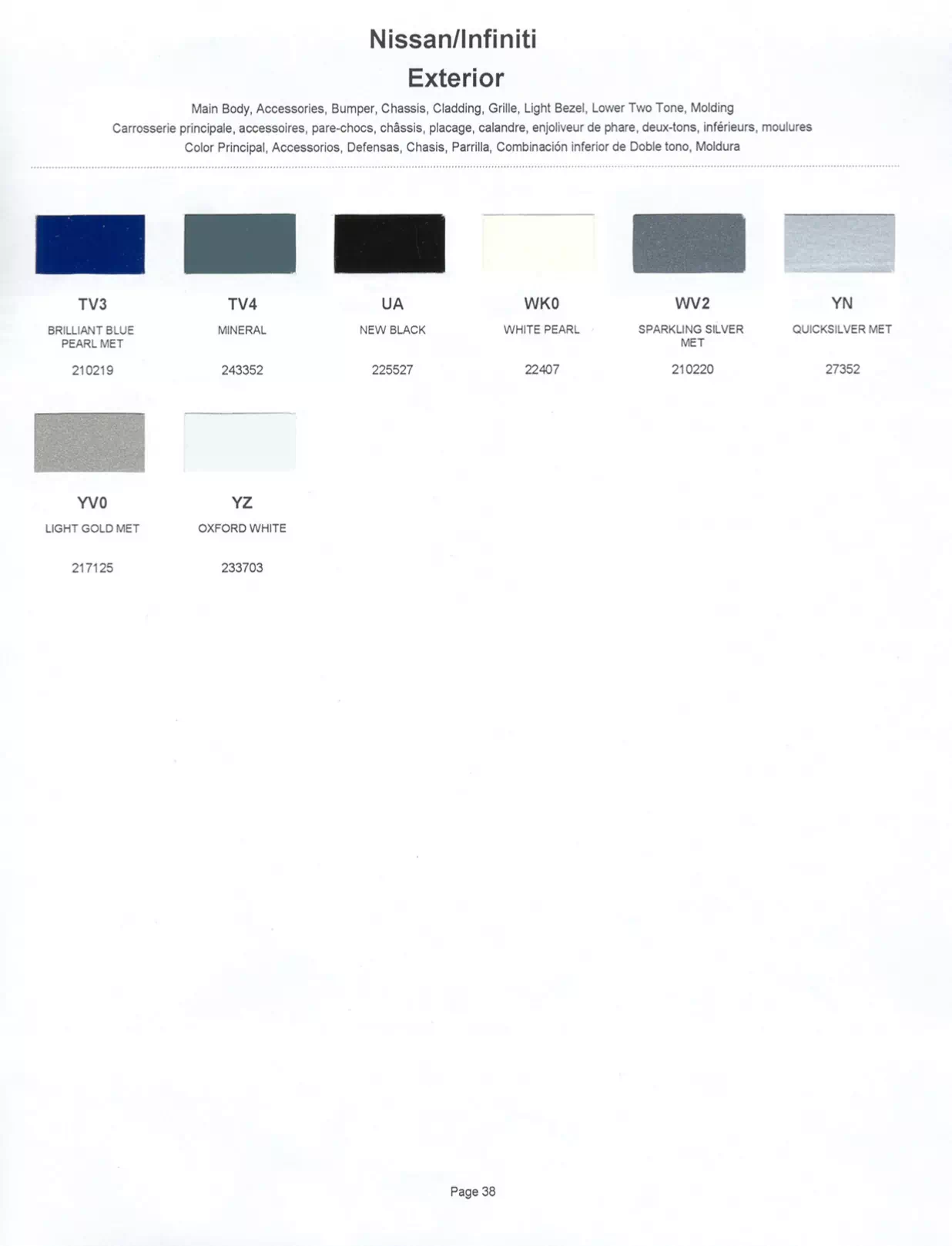 Exterior paint colors for Nissan and Infiniti vehicles and their ordering codes and stock numbers