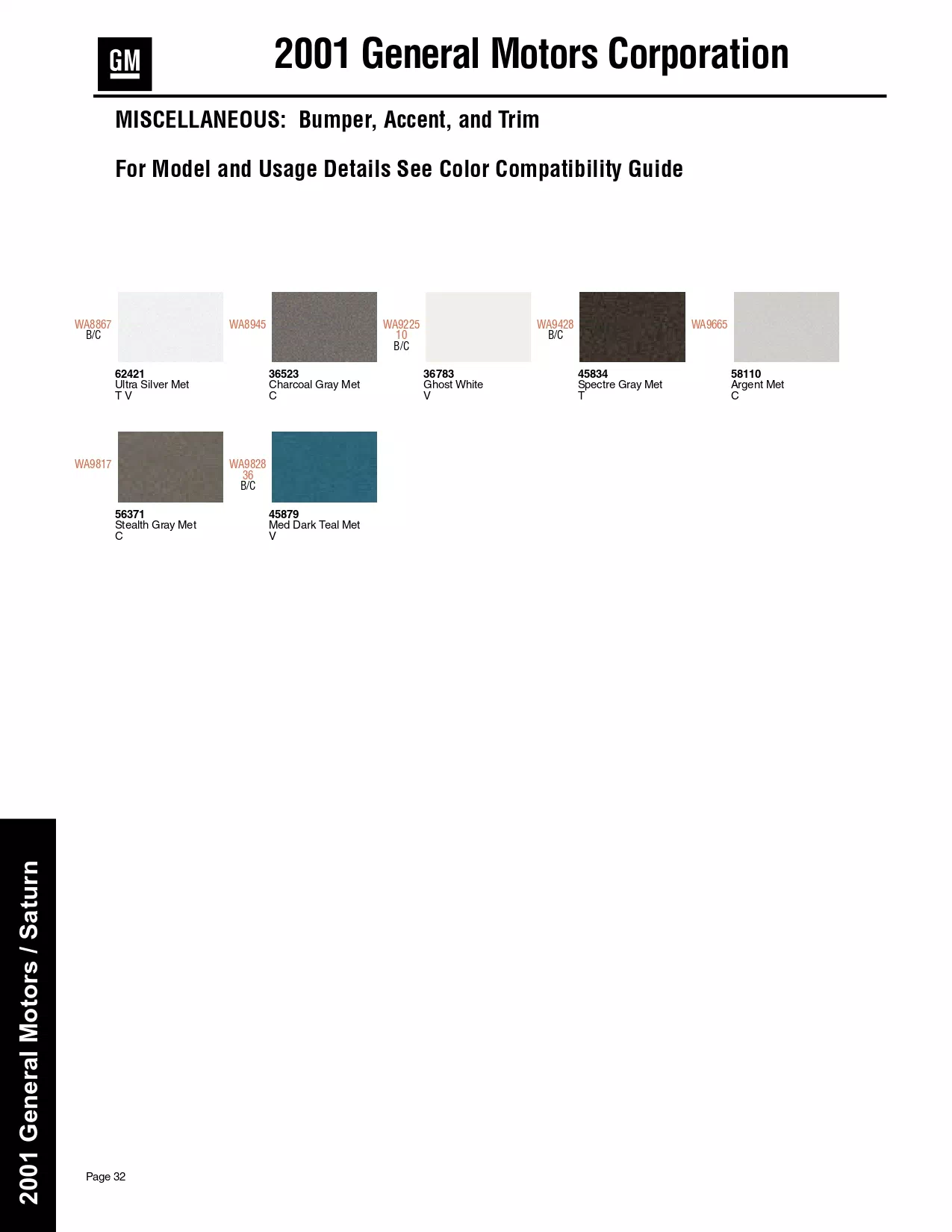 Paint color examples, their ordering codes, the oem color code, and vehicles the color was used on