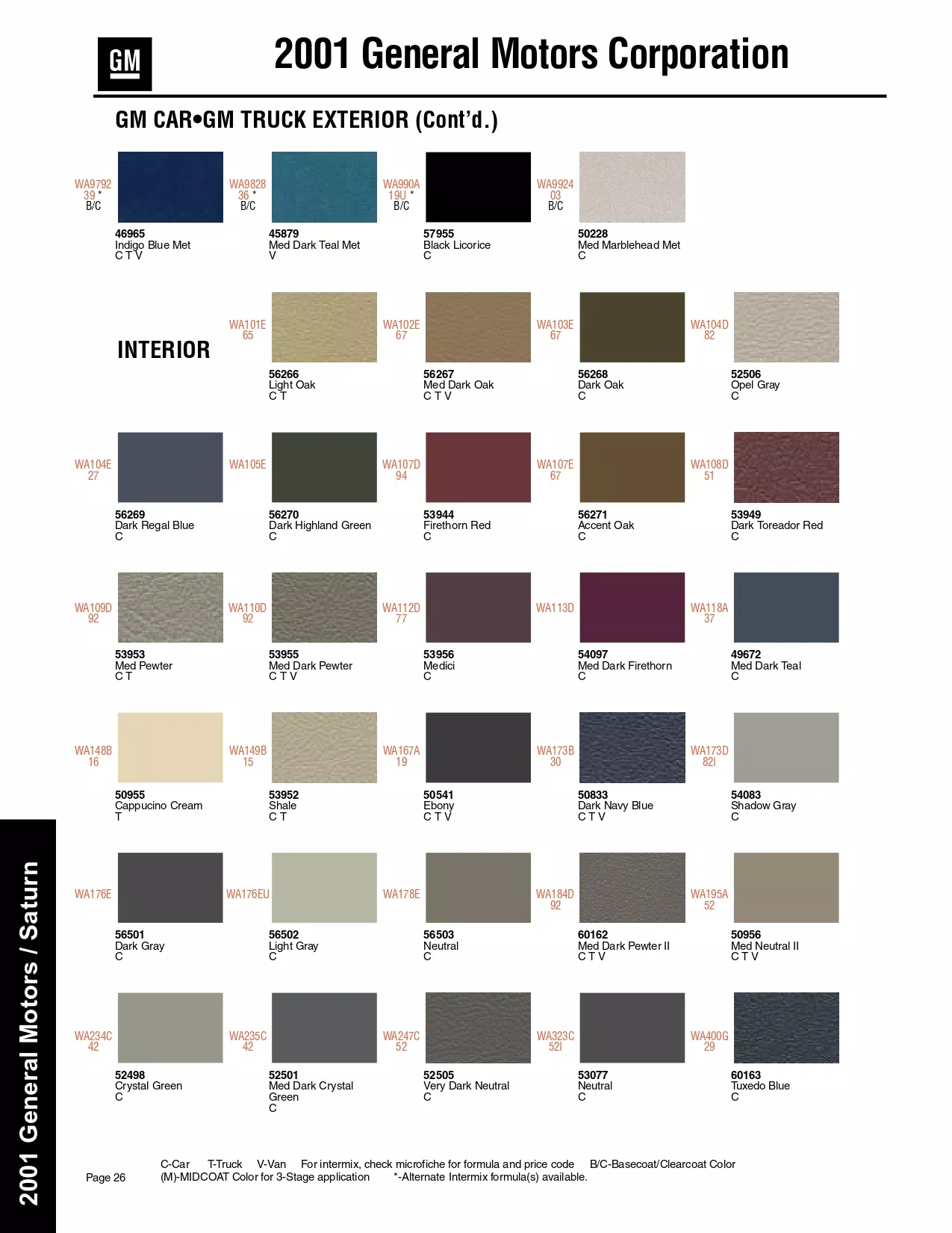 Paint color examples, their ordering codes, the oem color code, and vehicles the color was used on