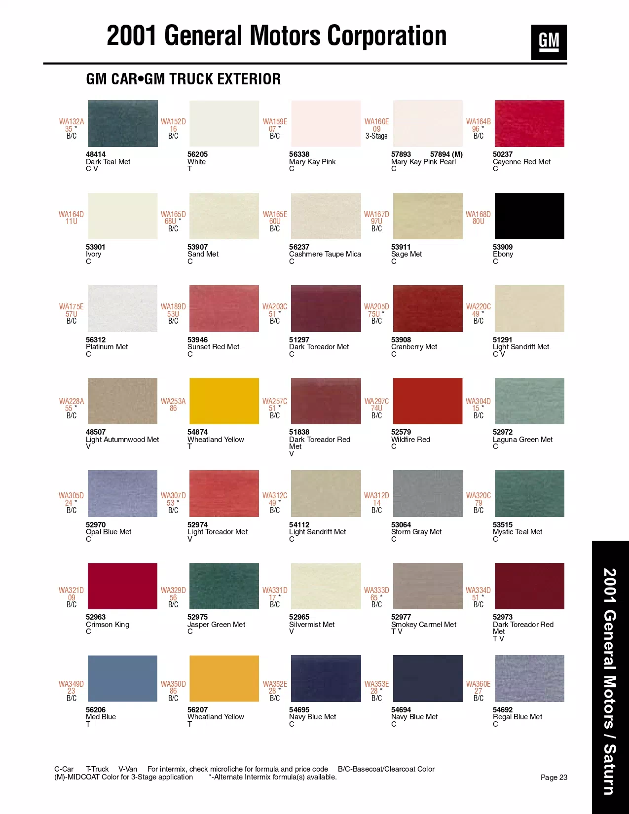 Paint color examples, their ordering codes, the oem color code, and vehicles the color was used on