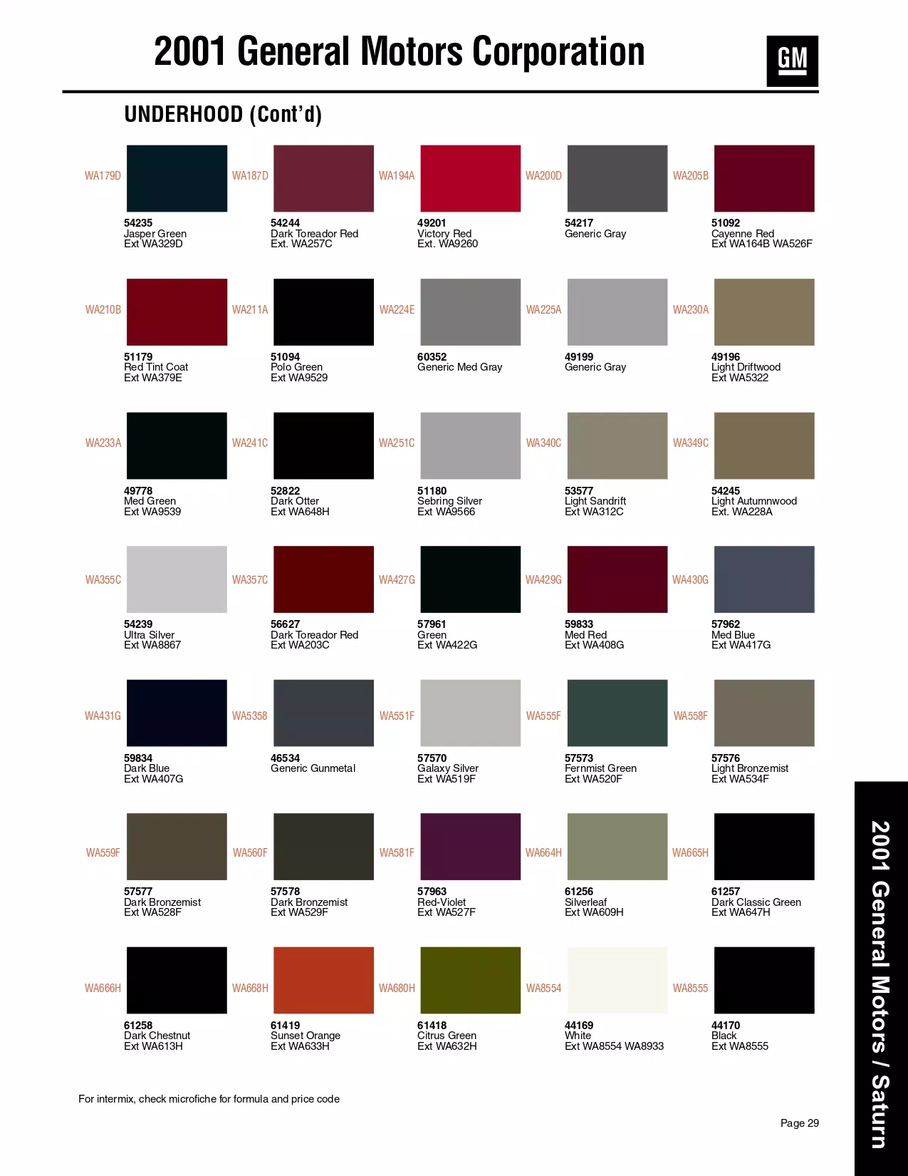 Paint color examples, their ordering codes, the oem color code, and vehicles the color was used on