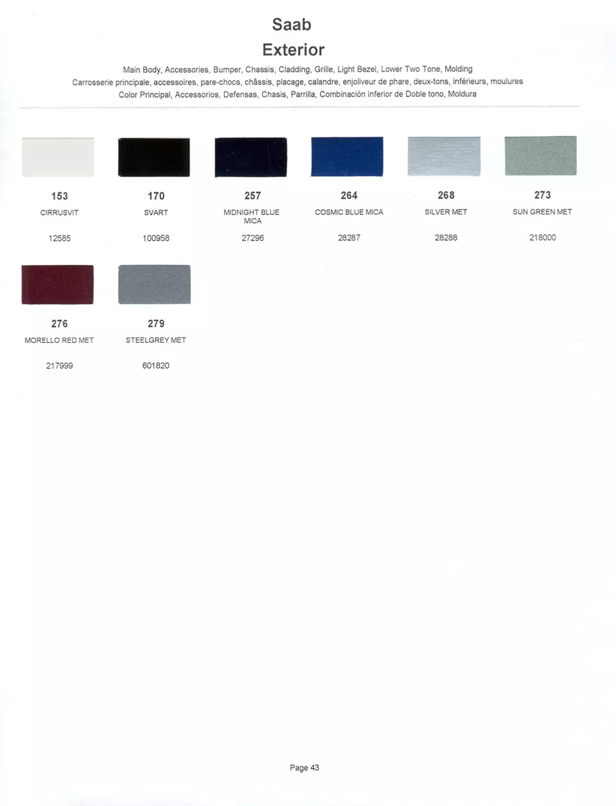 Paint chips of exterior paint colors for Saab vehicles and their ordering paint codes