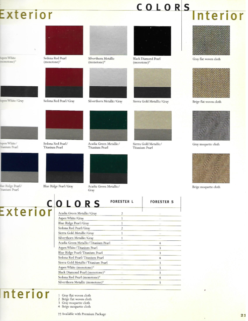 2001 Subaru Forester Paint Chart Exterior colors used on a Subaru Forester