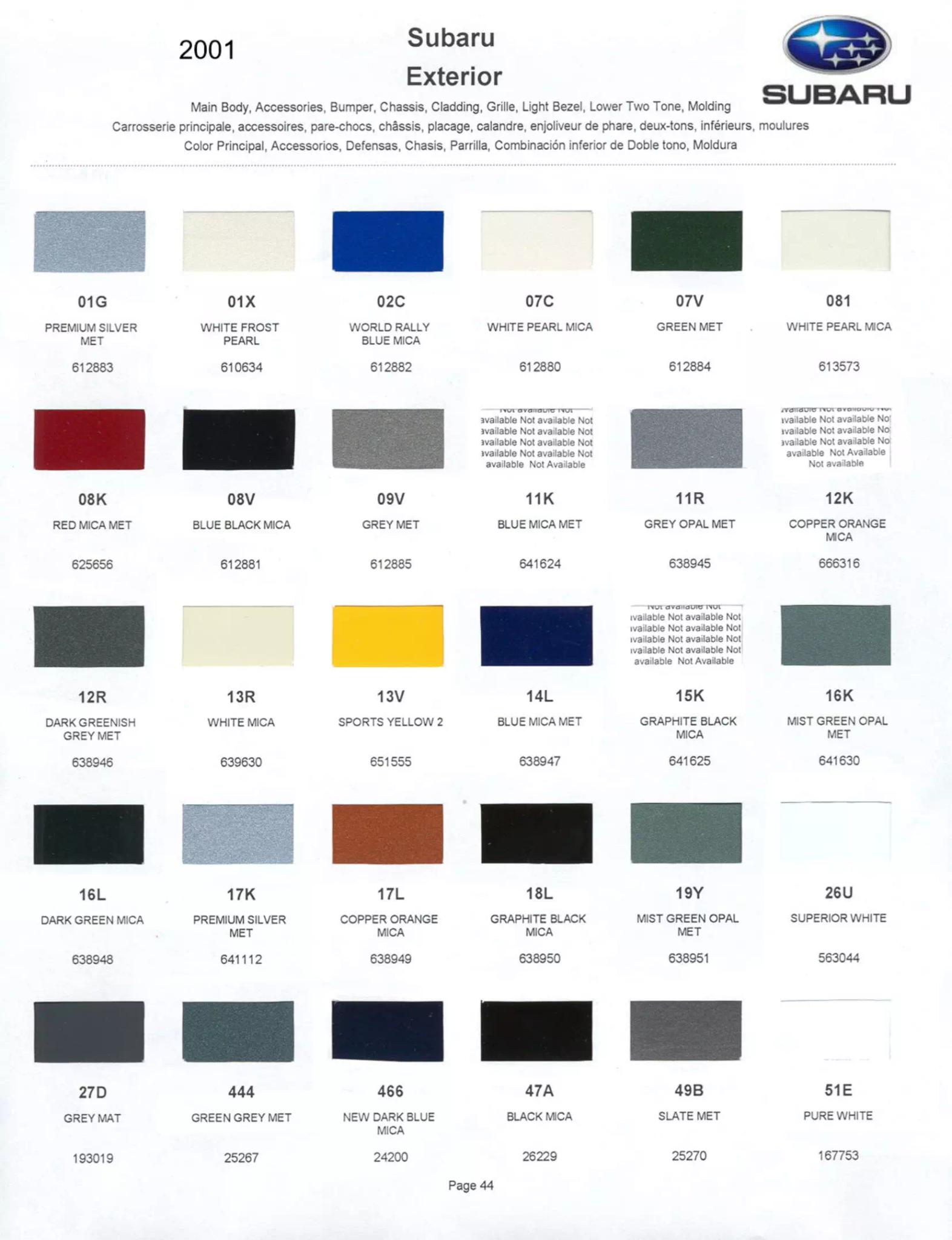 Paint Color and Codes Used By Subaru